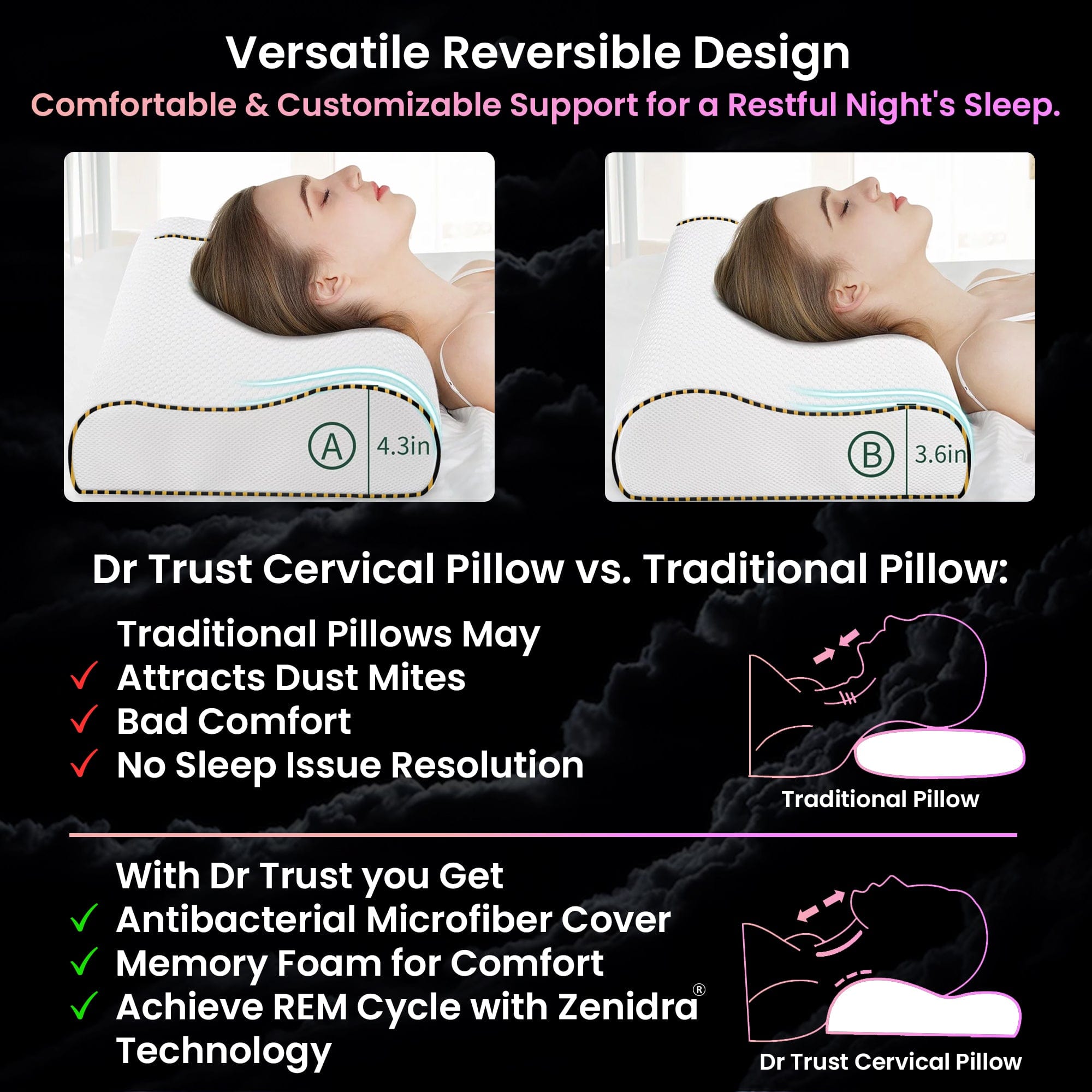 Dr Trust USA Orthopedic Memory Foam Cervical Pillow for Neck Pain Relief - Contoured Support for Side Sleepers, Spine Alignment & Shoulder Pain - 60x36x11cm - Perfect for Travel, Home & Office Use