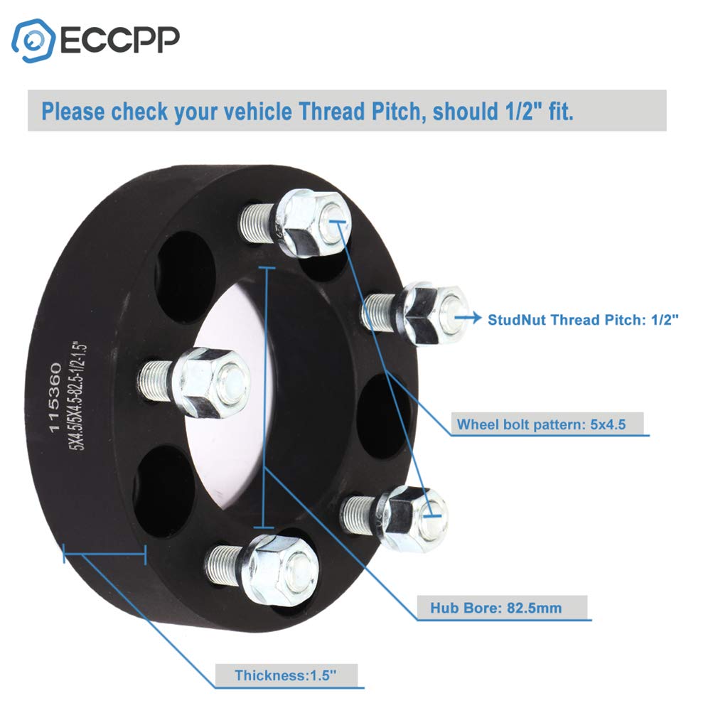 ECCPP 4X 1.5