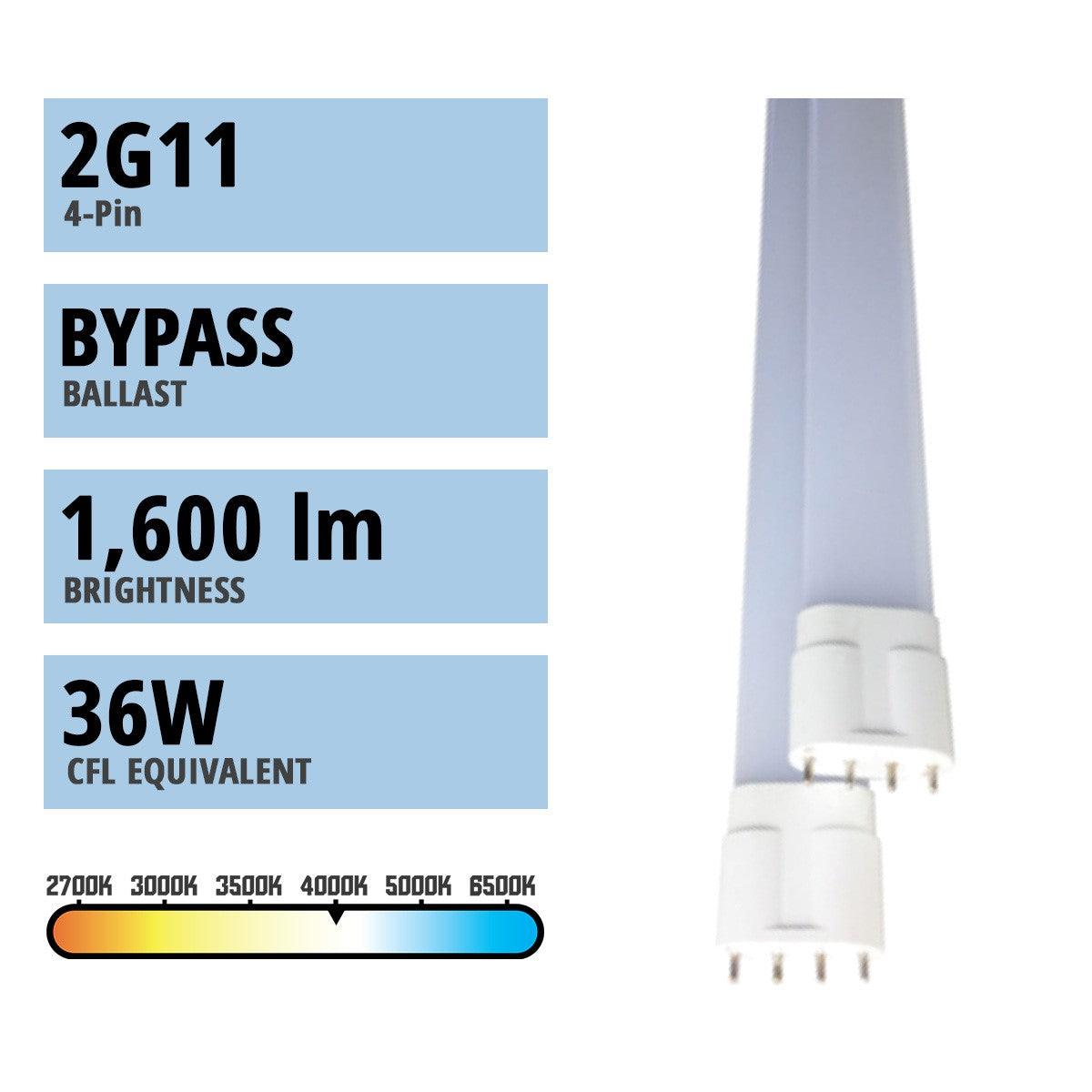 4 Pin PLL LED Bulb 15W 1600 Lumens 4000K Cool White - Omnidirectional Light - Ballast Bypass - 2G11 Base - Replaces 36W CFL Bulbs - Perfect for Office Lighting, Retail Stores and Commercial Spaces
