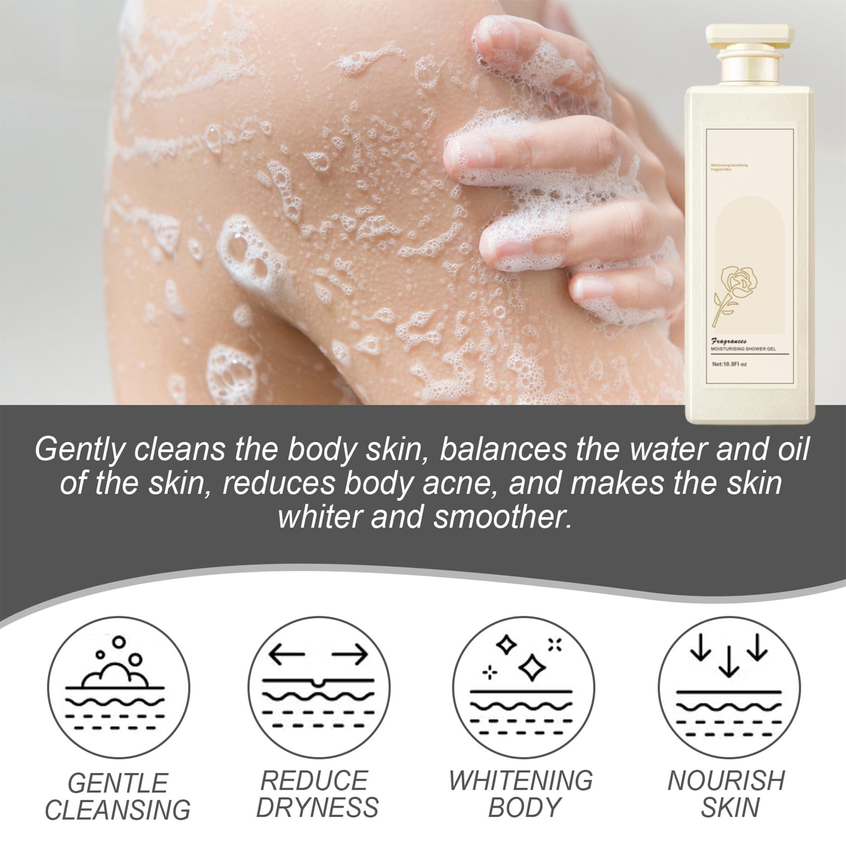 Korean Perfumed Moisturizing Body Wash for Women - 28 Fl Oz | Hydrating & Fragrant Shower Gel for Dry Skin | Daily Use & Luxury Spa Experience