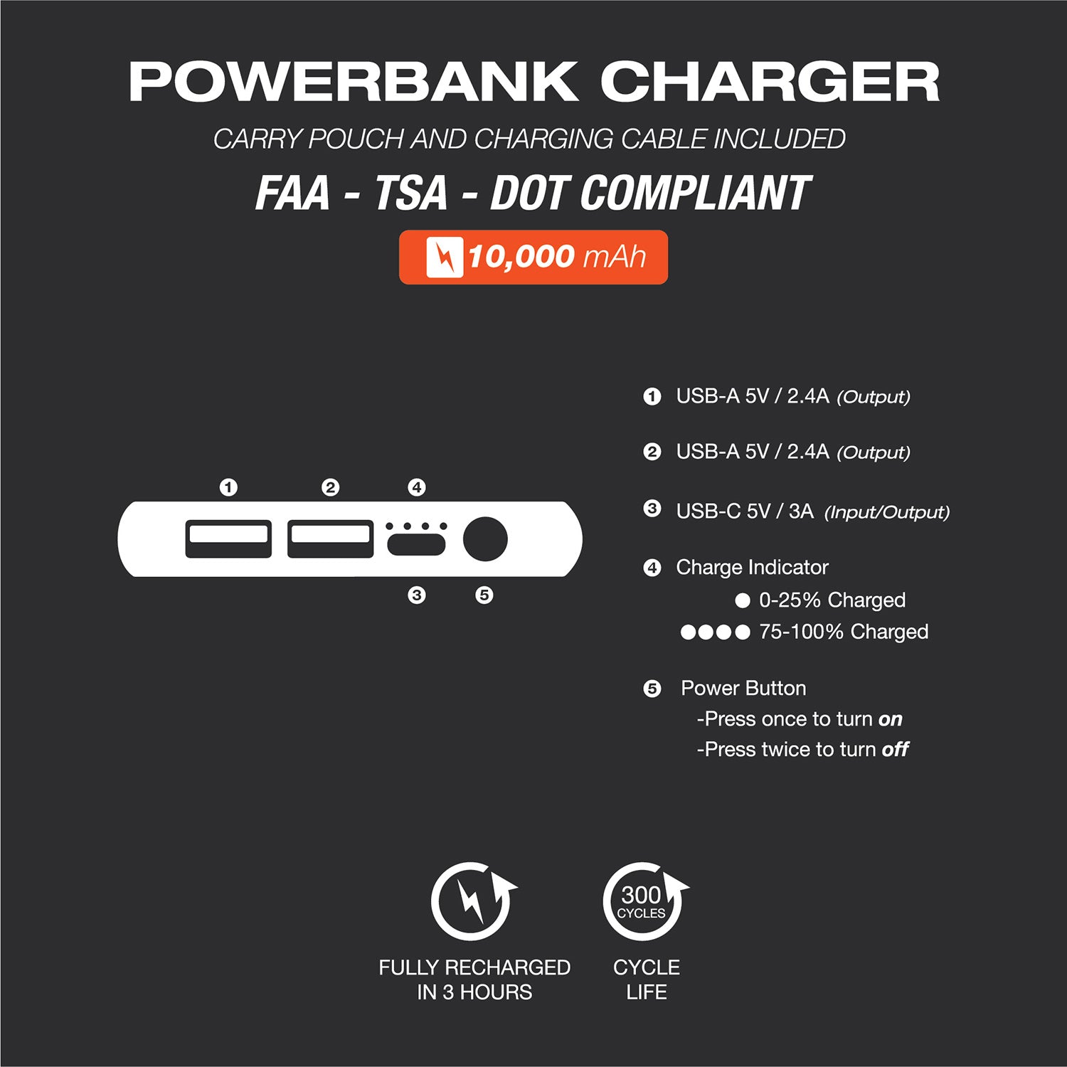 Portable Power Bank 10000mAh Fast Charging - High Capacity External Battery Pack for iPhone, Android, iPad - Perfect for Travel, Camping, and Emergency Use