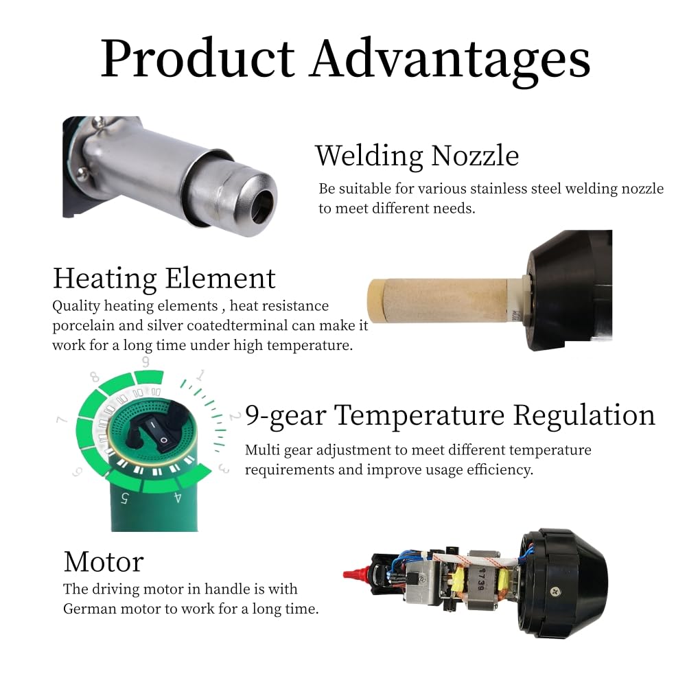 110V 1600W Professional PVC Roofing Welding Kit - Heavy Duty Heat Gun with Seam Rollers, Tester Probe & Weld Nozzle - Perfect for Roof Repairs, Plastic Welding & DIY Projects - Hot Air Welder for PVC, Vinyl & Plastic Materials