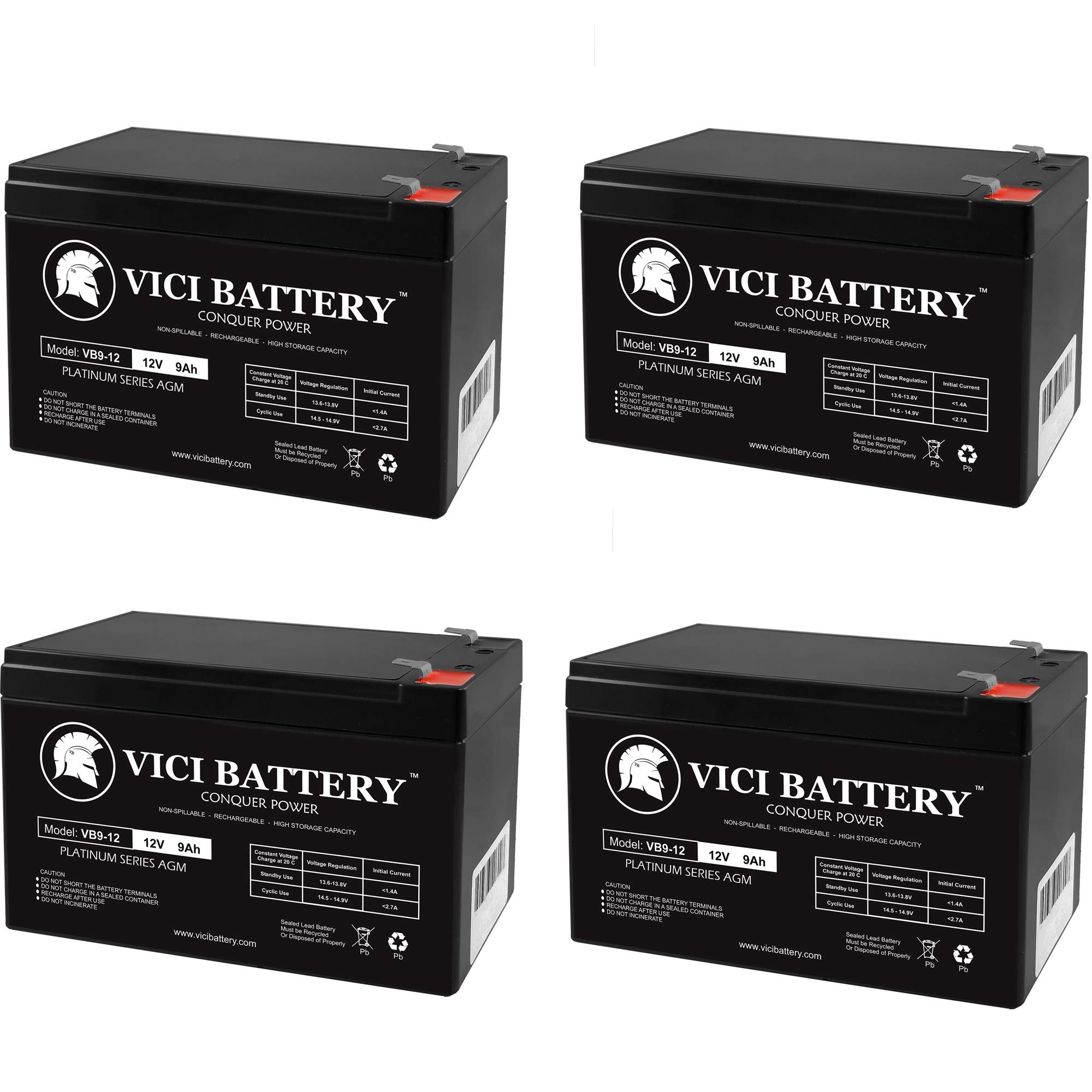 VICI 12V 9Ah Replacement Battery for ShurFlo SRS-600 Backpack Sprayer - 4 Pack - Long Lasting Power for Agricultural Spraying, Pest Control & Lawn Care Equipment