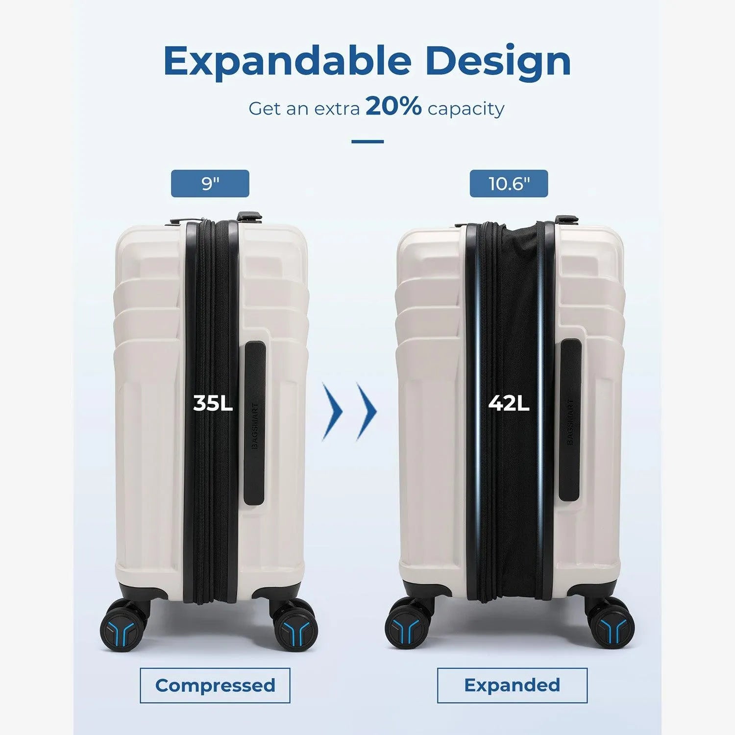 Jetsetter 20 Inch Expandable PC Hard Shell Spinner Luggage - Lightweight Carry-On Suitcase for Air Travel, Business Trips & Weekend Getaways