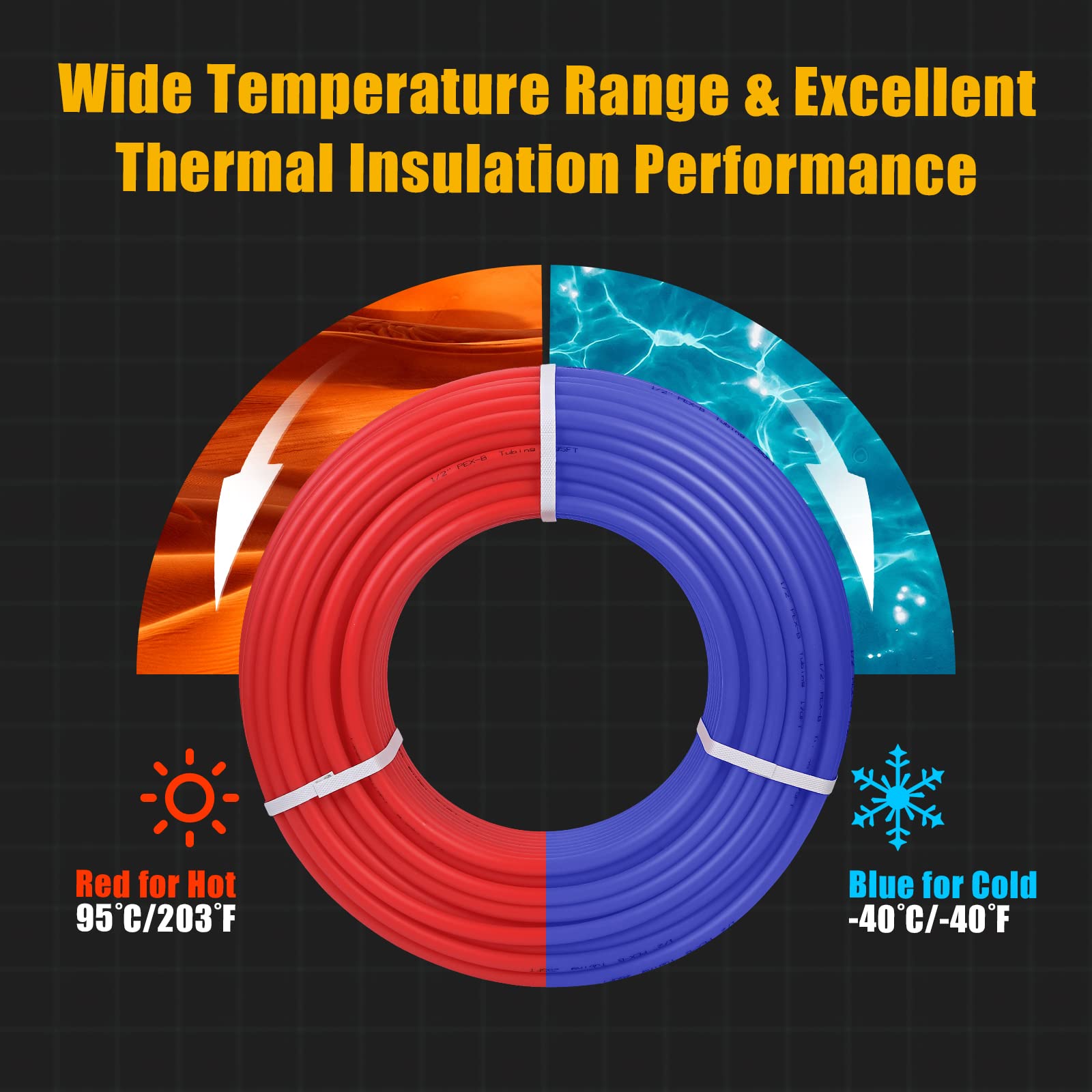 GARVEE 2x300FT PEX A Pipe 1/2 Inch PEX Tubing - Flexible Plumbing Supply for Residential Water Lines & Radiant Floor Heating Systems | Perfect for Home Renovation, DIY Plumbing Projects & Hydronic Heating Installations