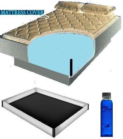 Premium 48x84 Super Single Waterbed Mattress Cover with 2000 Zipper, 12 mil Pro Max Safety Liner & 4oz Clear Conditioner – Durable Protection for Waterbeds, Home & Guest Room Comfort