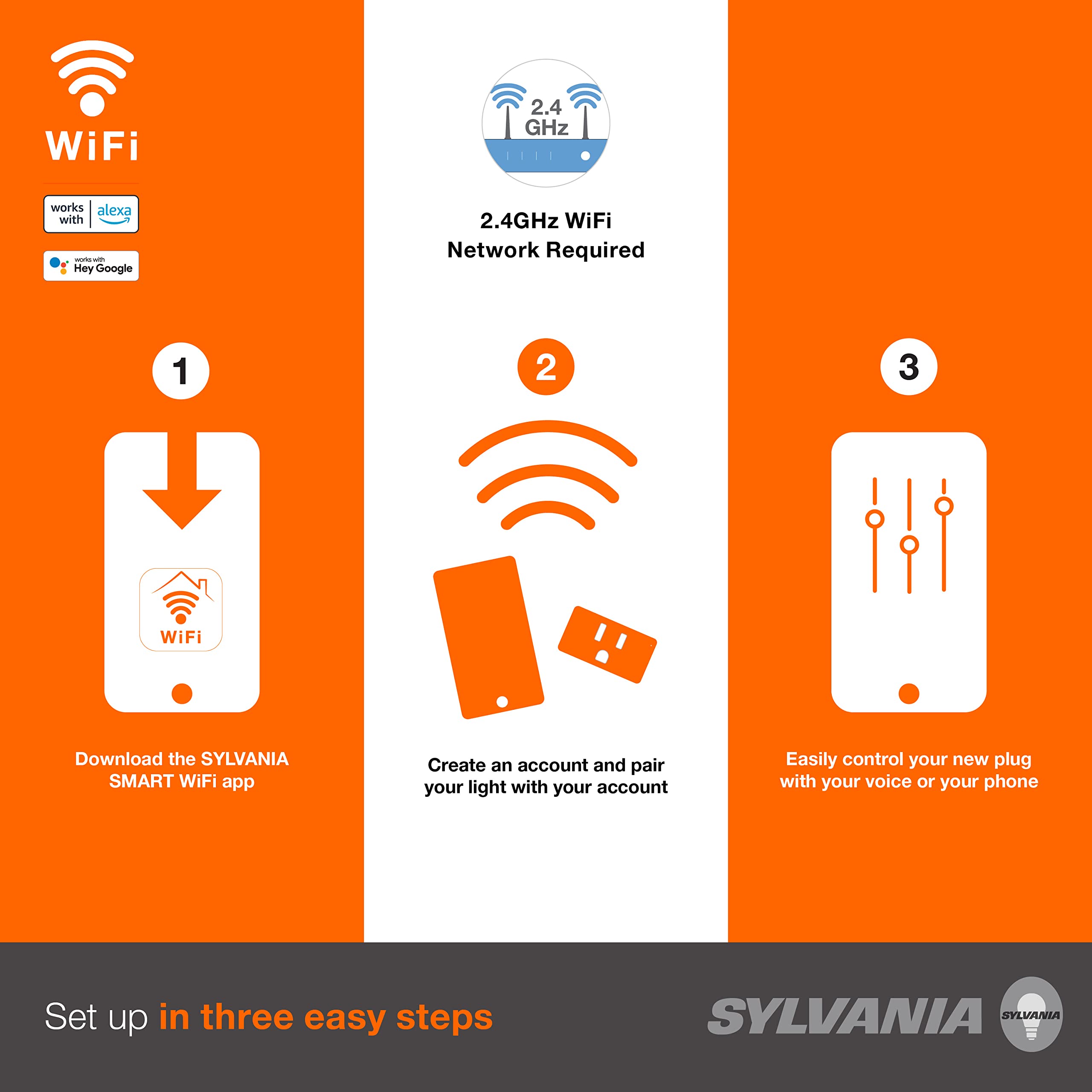 SYLVANIA Smart Plug 4 Pack - WiFi Outlet with Voice Control, Works with Alexa & Google Home, Remote Control via App, Timer & Scheduling, White (75703) - Perfect for Home Automation & Smart Lighting