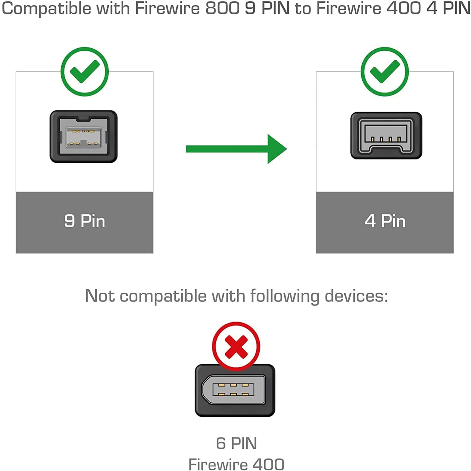 6FT Firewire 800 to Firewire 400 Cable - IEEE 1394B 9-Pin Male to 4-Pin Male High-Speed Data Transfer Cable for MacBook Pro, Mac Mini, iMac, PC - Compatible with Digital Cameras, SLR Cameras & External Hard Drives