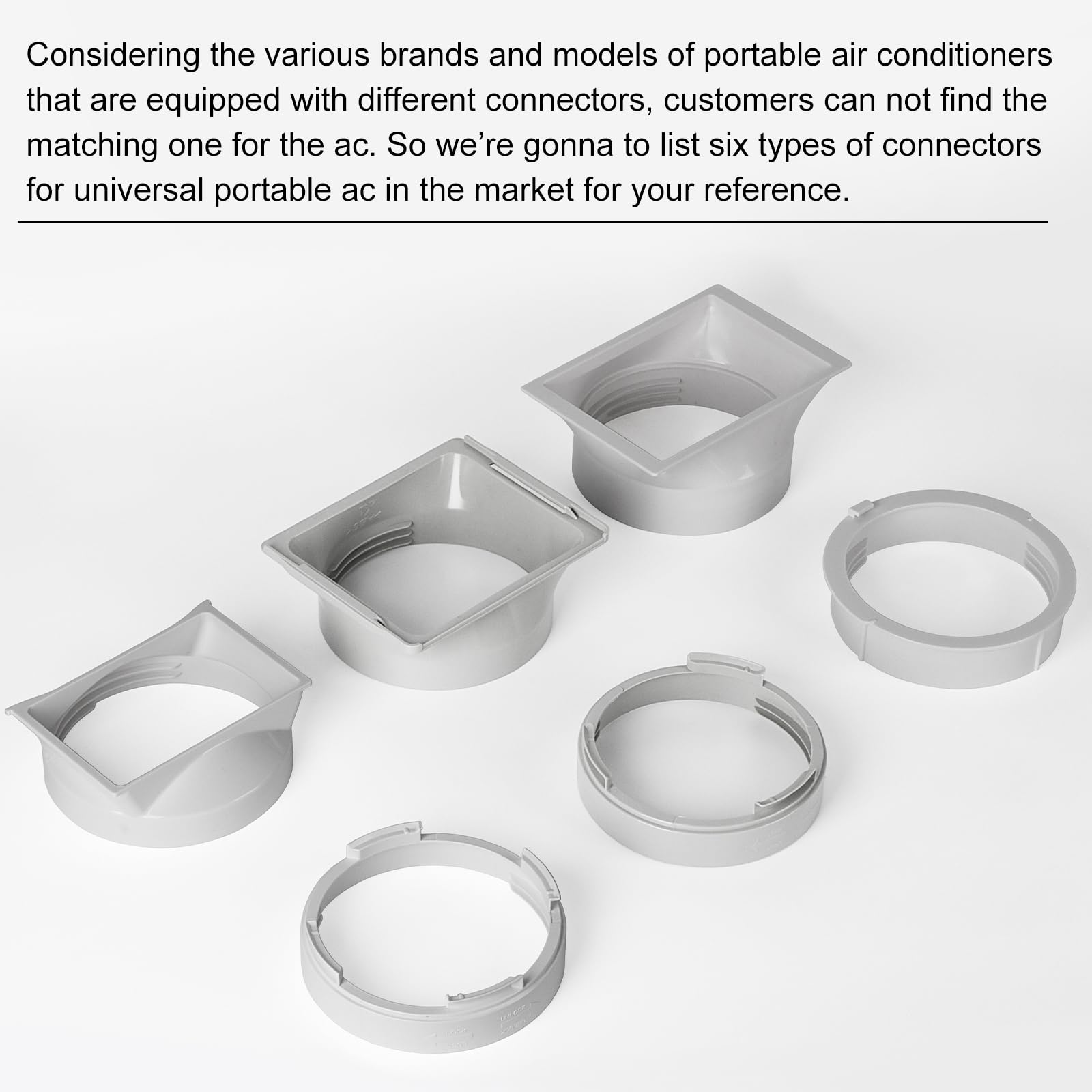 5.9 Inch Portable Air Conditioner Exhaust Hose Connector - Round Tube Adapter & Coupler for AC Exhaust Port - Perfect for Home, Office, and RV Cooling