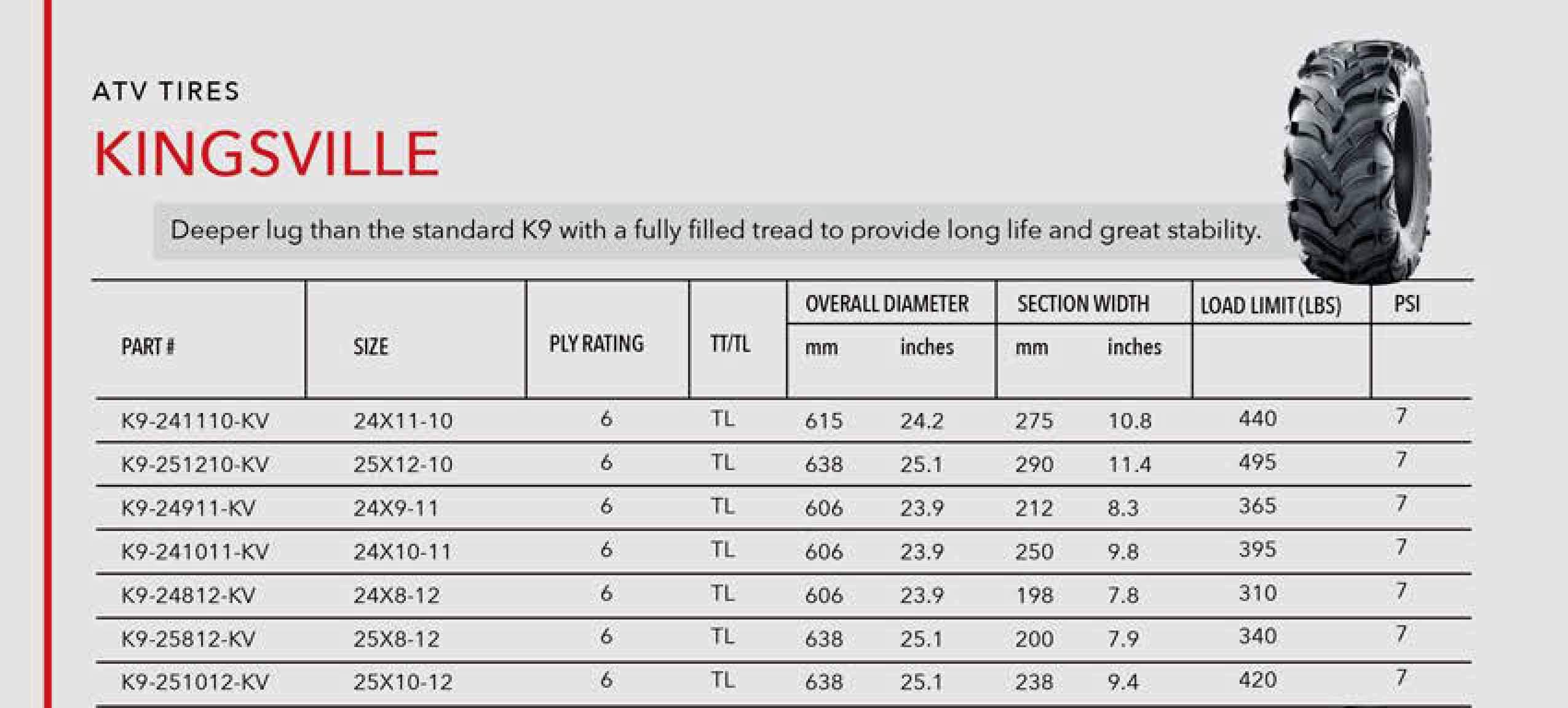 24X9-11 KINGSVILLE 6PR TL K9 ATV/UTV Tires - All-Terrain Off-Road Tires for Mud, Sand & Trail Riding - Fits Most ATV and UTV Models