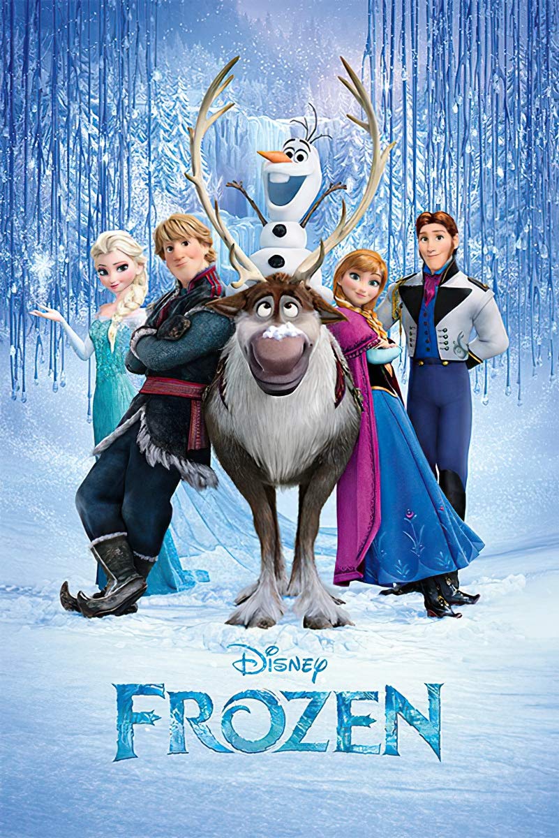 Disney Frozen Movie Poster Print - 24x36 Inches Wall Art Decor - Elsa Anna & Cast Poster - Perfect for Kids Room, Theater Room & Disney Fan Collection