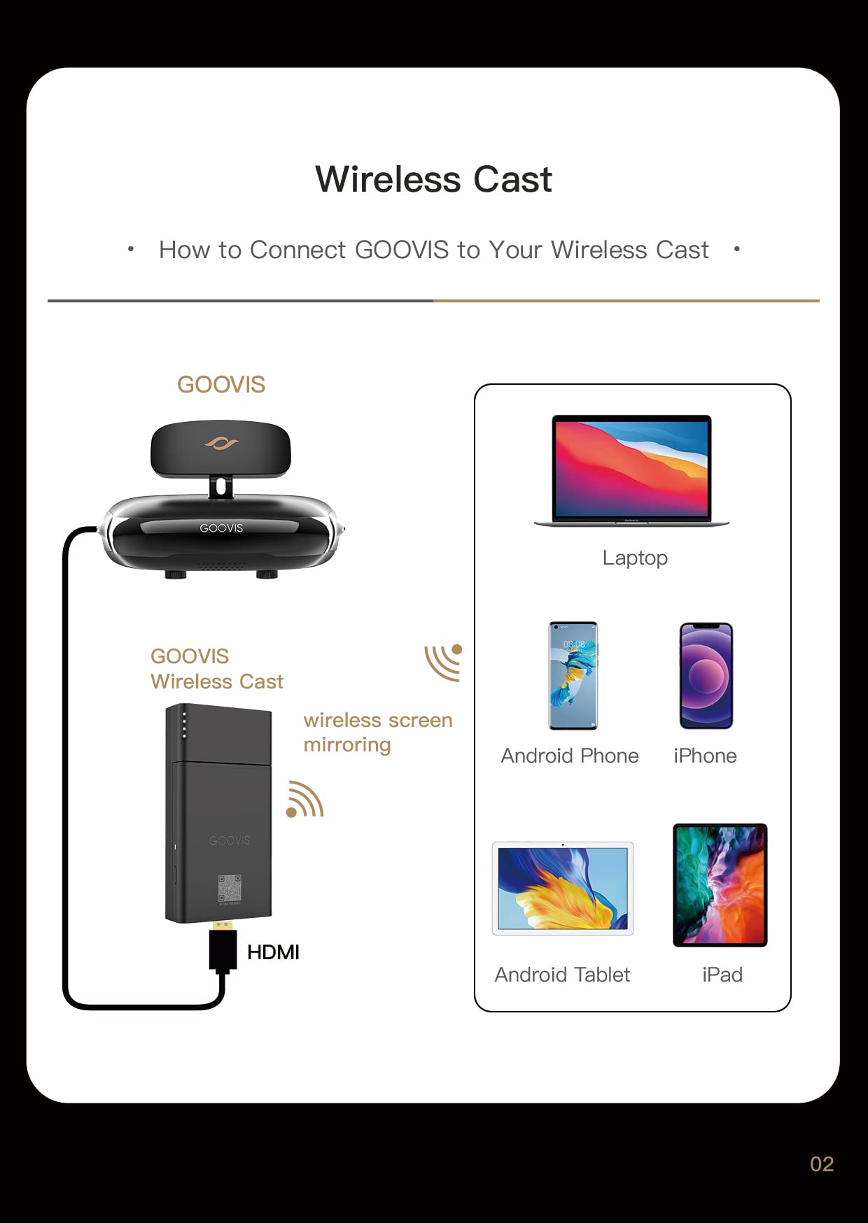 GOOVIS Wireless Cast C10 - Portable HD Video Glasses for Movies, Gaming & VR | Wireless Streaming, 3D Support, OLED Display | Perfect for Home Theater, Travel & Entertainment
