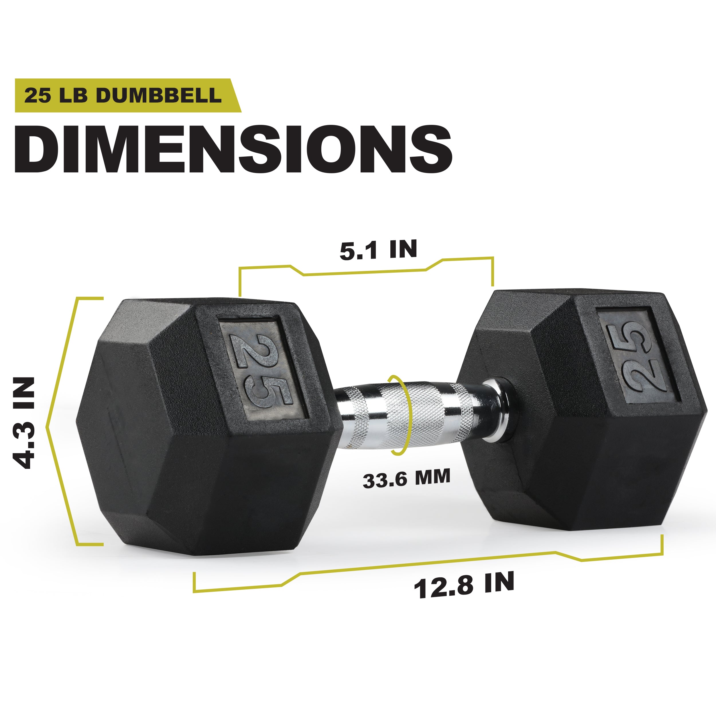 PRCTZ Rubber Encased Hex Dumbbell Set (Pair) - 5 to 40 lbs Weight Options for Home Gym, Strength Training & CrossFit Workouts | Non-Slip Grip & Durable Rubber Coating