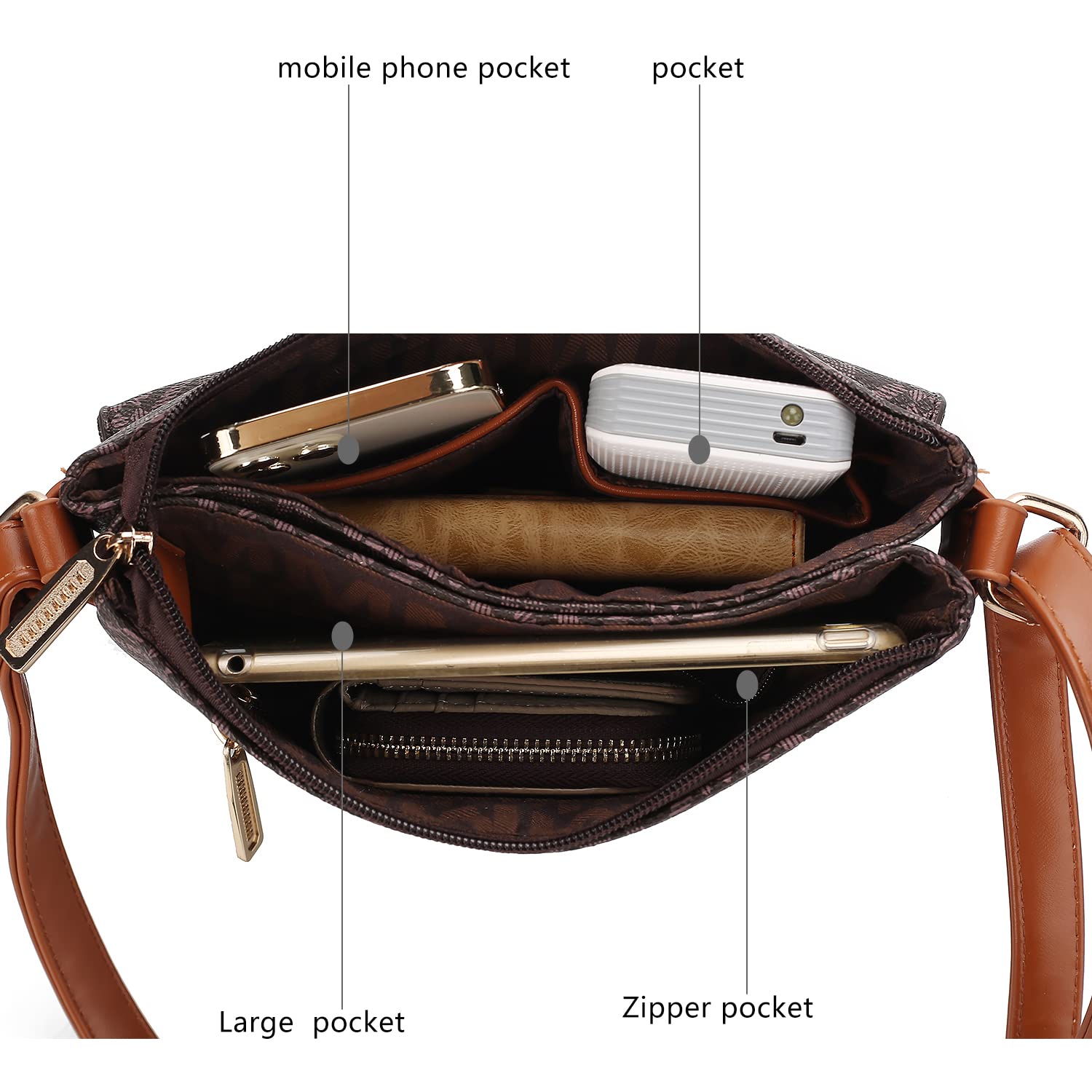 MKF Women's Crossbody Bag - PU Leather Triple Compartment Messenger Purse with Adjustable Shoulder Strap - Perfect for Work, Travel & Everyday Use