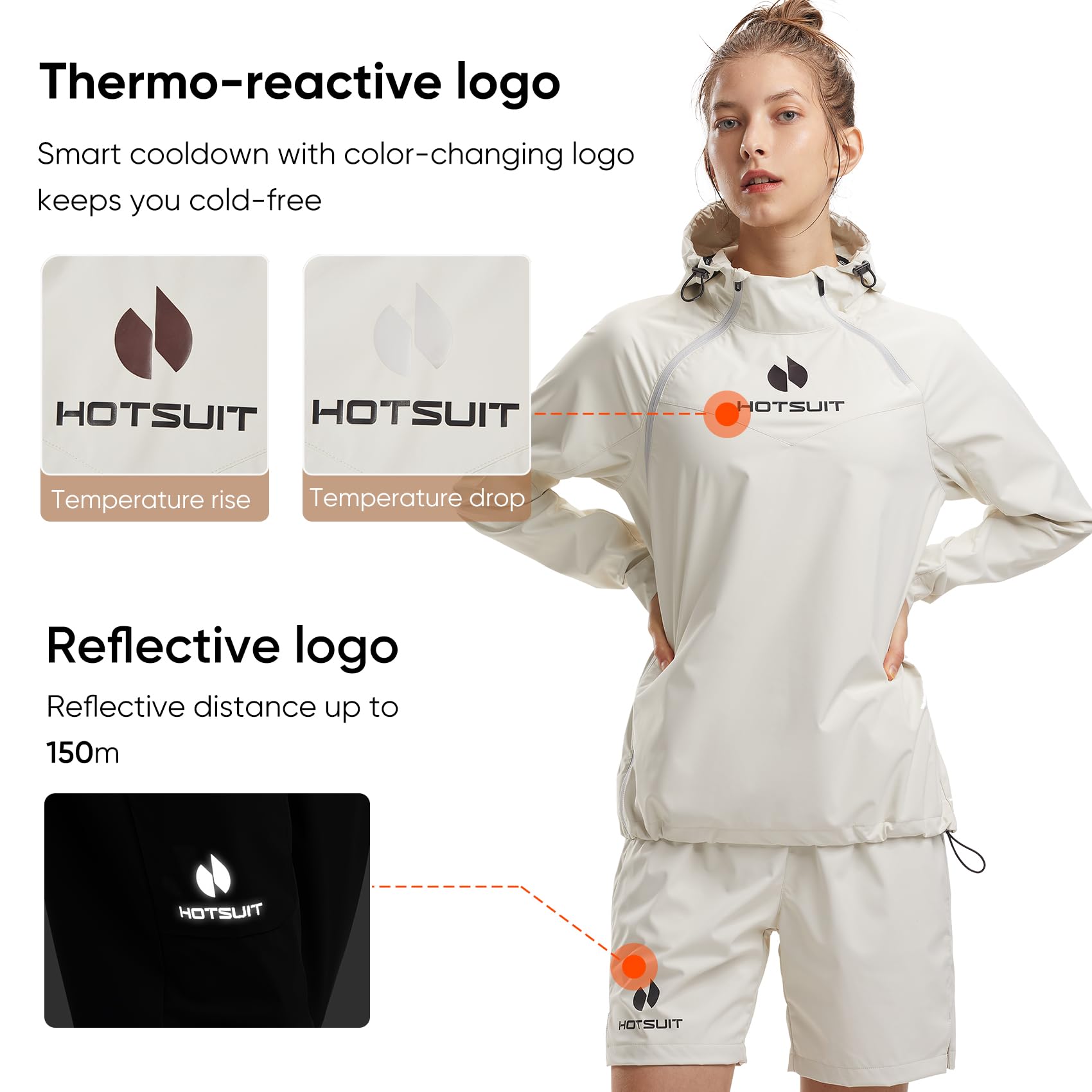 HOTSUIT High-Tech Non-Rip Women's Sauna Suit - Machine Washable Sweat Jacket & Pants for Fat Burning Workouts (Sizes S-3XL) | Perfect for Weight Loss, Cardio, and Post-Workout Recovery