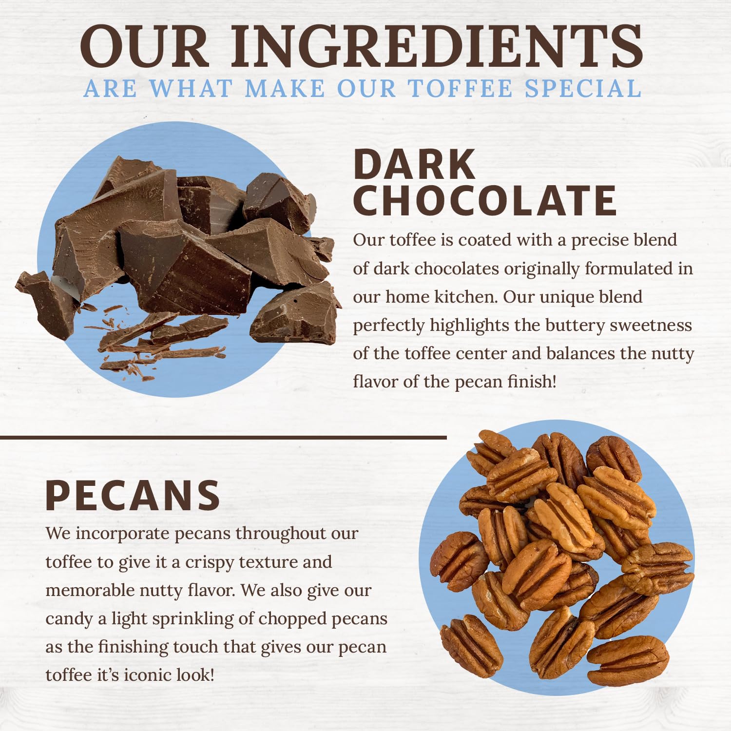 Premium Pecan & Dark Chocolate Toffee Squares - Gluten Free, Natural Ingredients, 2oz Pack - Perfect for Gifts, Holiday Treats & Dessert Toppings