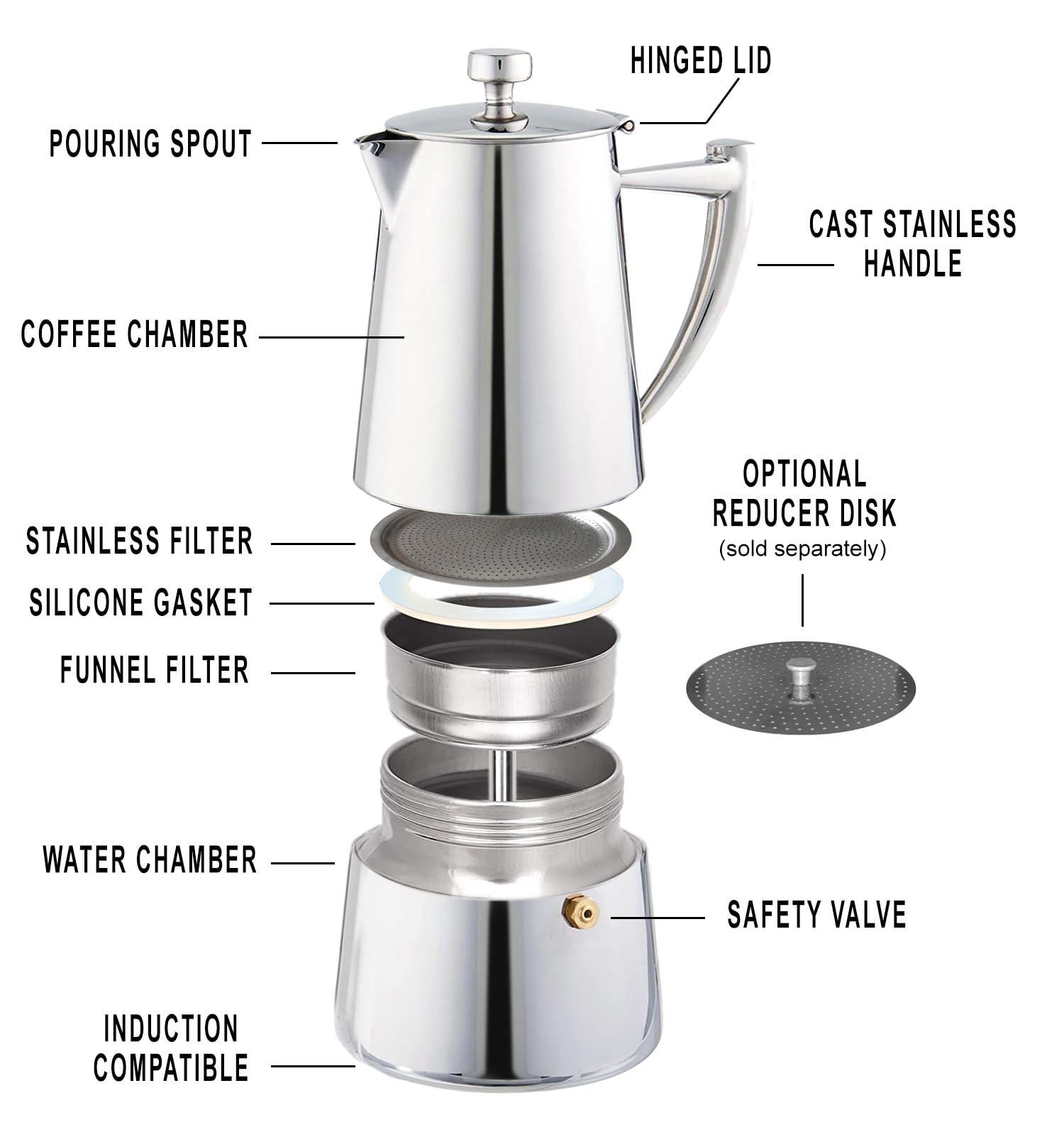 Cuisinox Roma 6-Cup Stainless Steel Stovetop Moka Pot - Italian Espresso Maker for Home & Office - Perfect for Brewing Rich Coffee on Gas, Electric & Induction Stoves