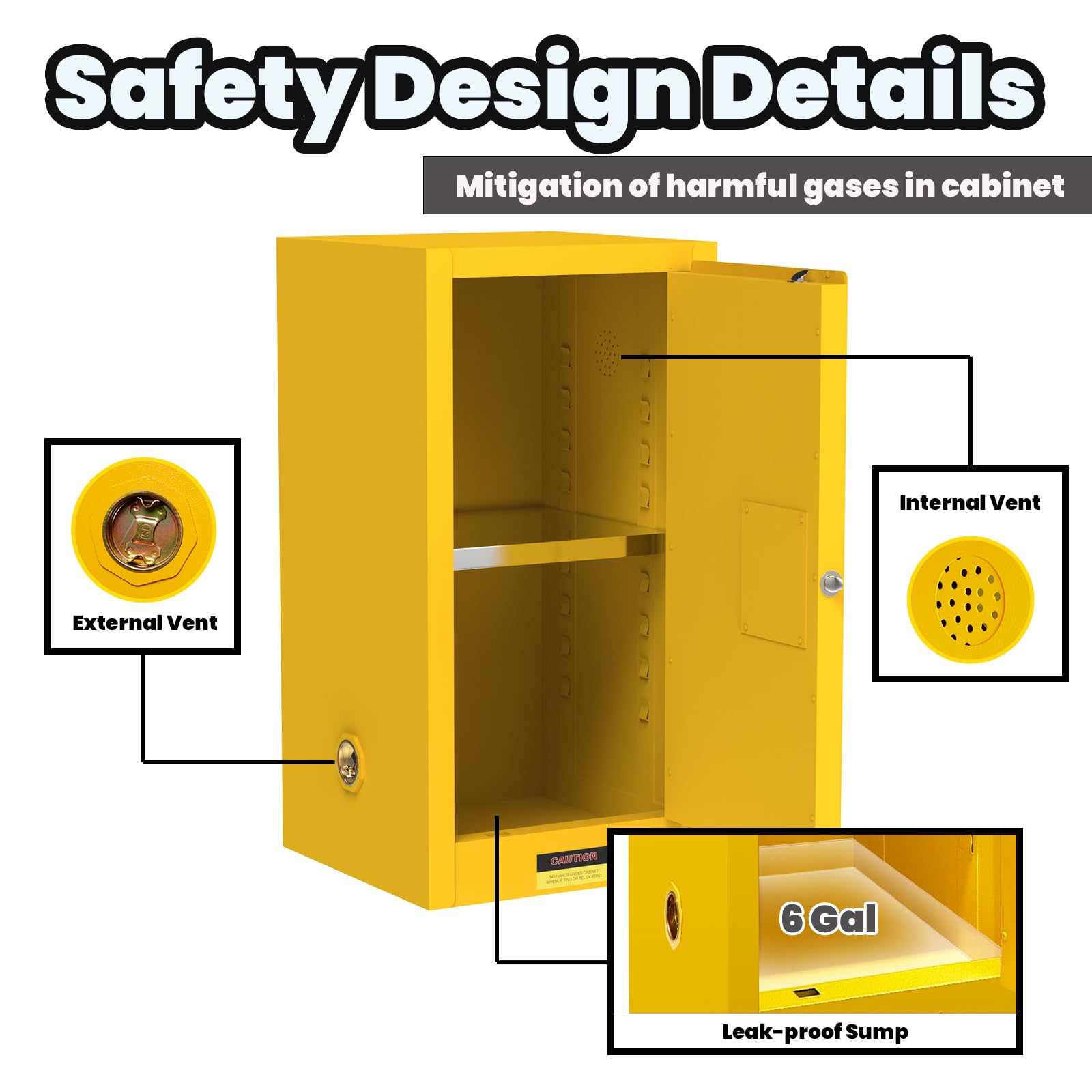 30 Gallon Flammable Storage Cabinet - Adjustable Shelf Chemical Cabinet for Flammable Liquids (23.23