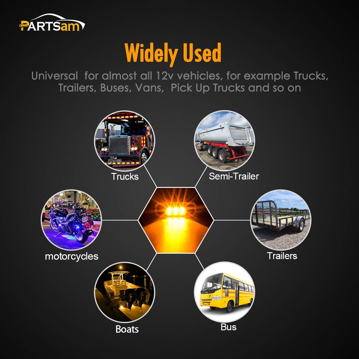 Partsam 2PCS Amber LED Side Marker Lights for Trucks & Trailers - Waterproof, Sealed, 3.9