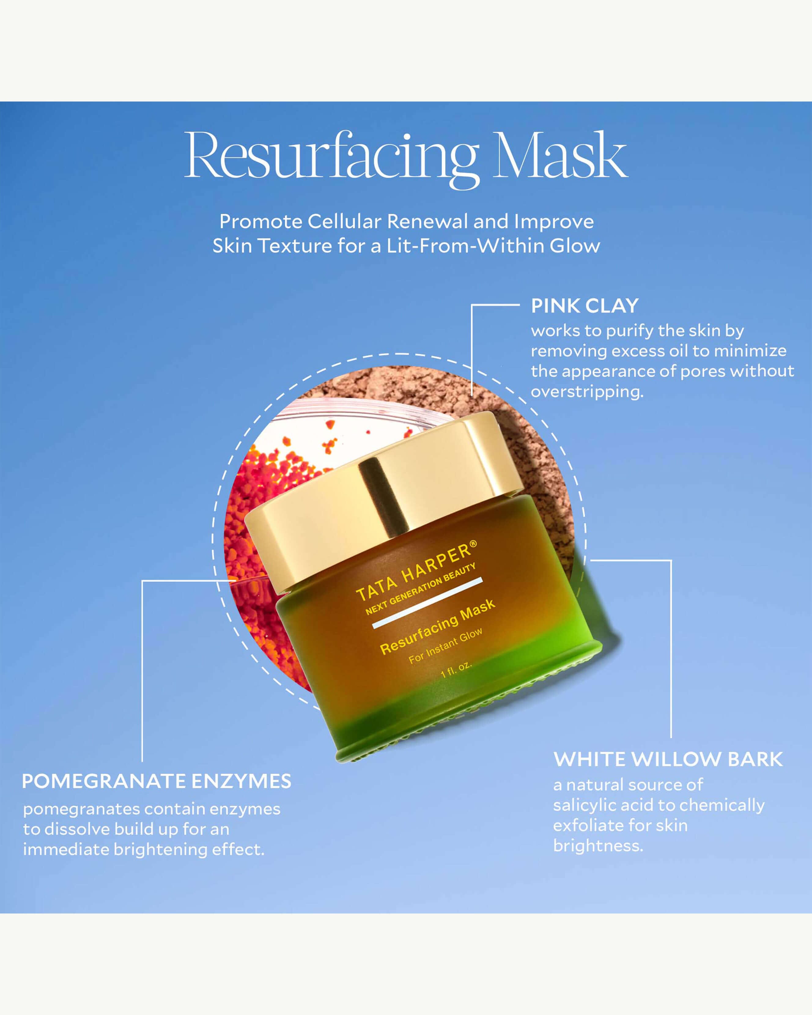 Best Resurfacing Face Mask for Glowing Skin - Exfoliating & Brightening Treatment for Acne, Wrinkles & Dark Spots | At-Home Spa & Night Skincare Routine