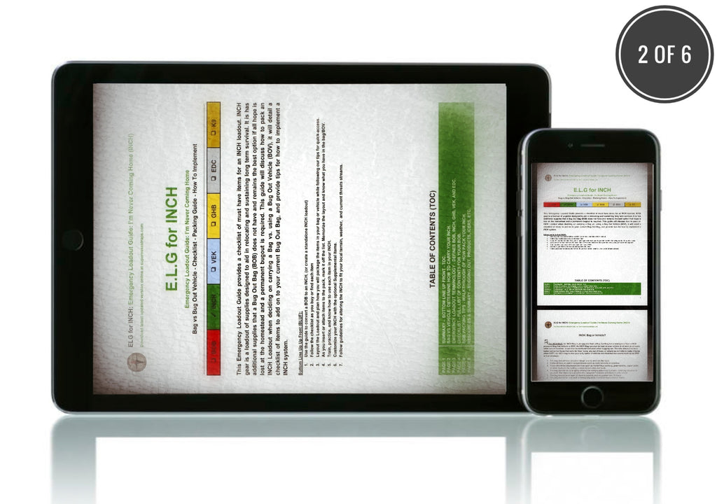 Best Digital Guide Set Bundle - Complete Online Learning & Travel Companion for Students & Professionals | Perfect for E-Learning, Remote Work & Adventure Travel