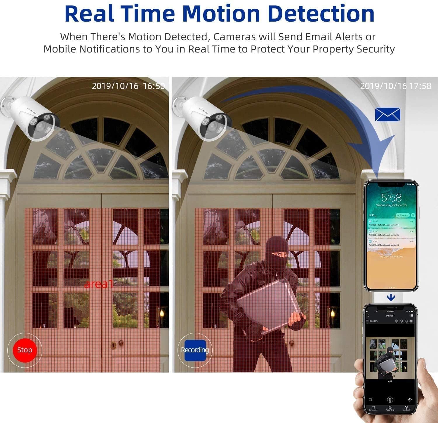 SMONET 8CH 1080P Wireless Security Camera System with 4x 2MP HD Cameras, 3TB HDD, Night Vision & Motion Detection - Indoor/Outdoor Home Surveillance DVR Kit with 24/7 Recording & Free App for Smartphone Monitoring | Perfect for Home, Office & Business Security