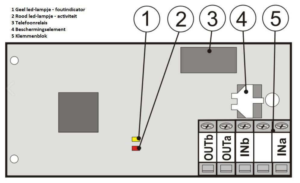 JA 190X PSTN Communication Module - Reliable Analog Telephone Adapter for VoIP Systems | Perfect for Home Office & Small Business PBX Setup