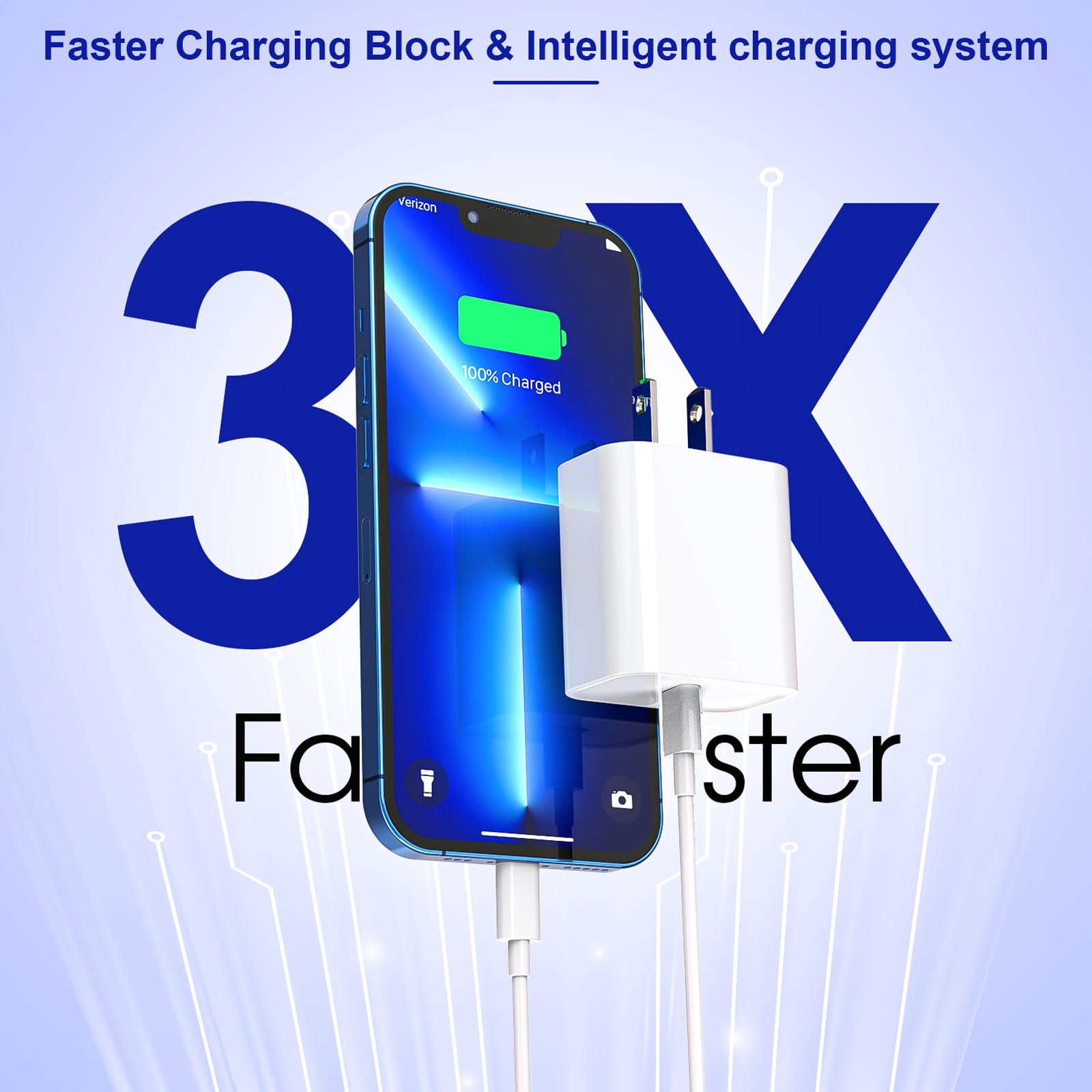 20W Apple Fast Charger with 10FT Extra Long Lightning Cable - USB C Wall Charger Block for iPhone 14/13/12/11/X/XR/SE & iPad - Super Quick Charging Adapter for Travel, Home & Office Use