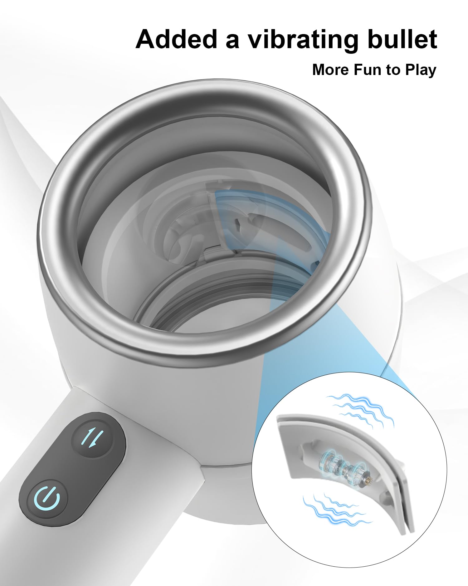 Realistic Automatic Male Masturbator with 6 Thrusting Modes - Dual Open-Ended Male Sex Toy for Enhanced Pleasure | 3D Vagina & Blowjob Simulation | Discreet Pocket Pussy Cup Penis Trainer (White) - Perfect for Solo Play, Couples Fun & Stress Relief