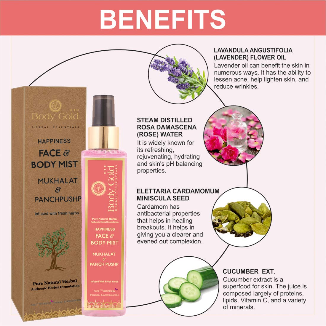 Body Gold Face & Body Mist - Mukhalat & Panch Pushp Infused with Fresh Herbs | Paraben & Sulfate Free | 200ml | Hydrating & Refreshing for Daily Use & Special Occasions