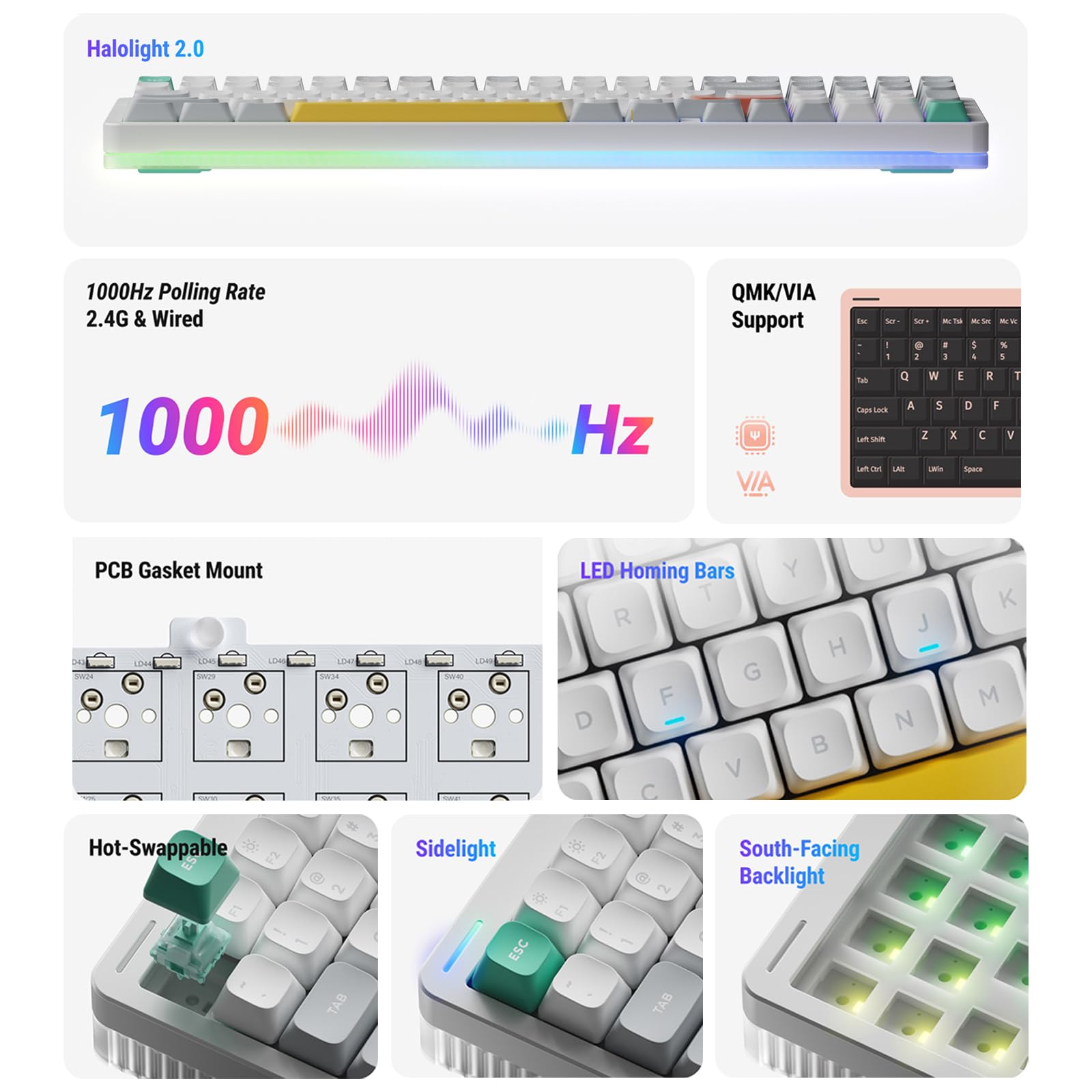 Nuphy Halo96 V2 Wireless Mechanical Keyboard - 96% Layout, Hot-Swappable Gasket Gaming Keyboard with RGB Backlit, QMK/VIA Programmable, Bluetooth/USB-C/2.4GHz Connectivity (Blue/Lemon Switches 55gf) - Perfect for Office Work, Gaming & Typing Enthusiasts