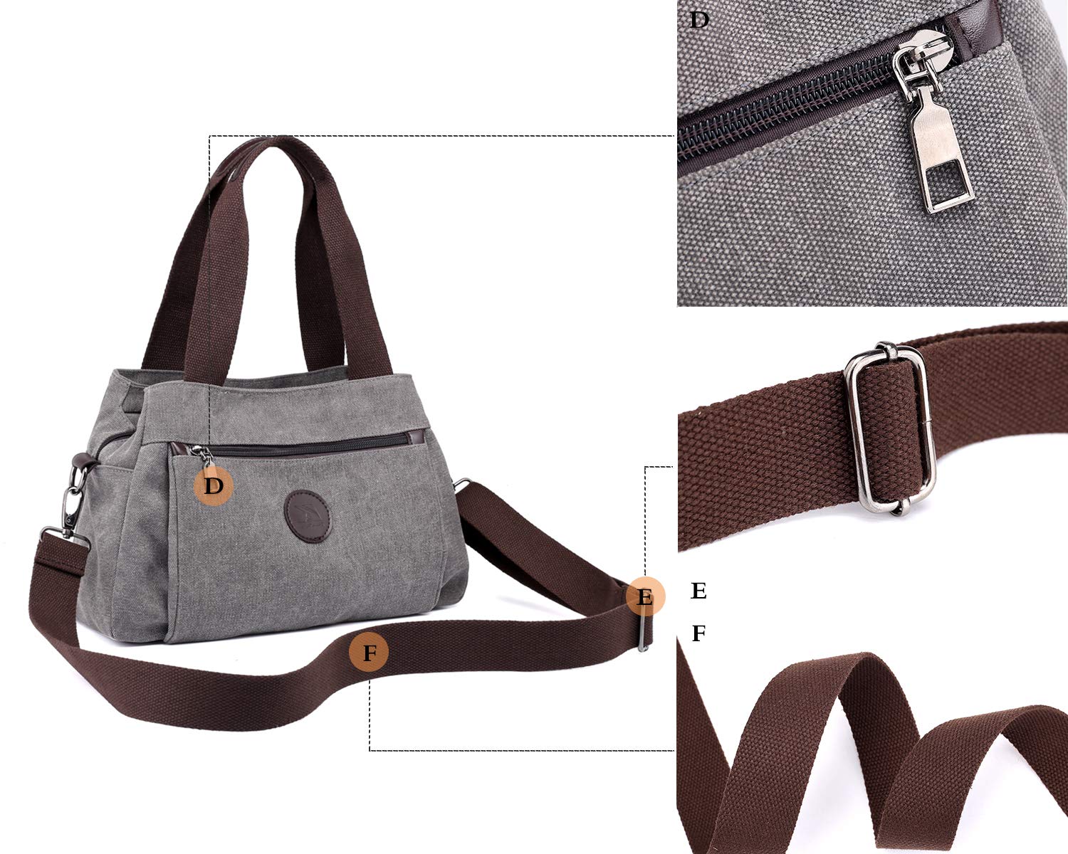 Stylish Canvas Hobo Crossbody Bag for Women - Multi Compartment Tote Purse with Adjustable Strap | Perfect for Work, Travel & Everyday Use