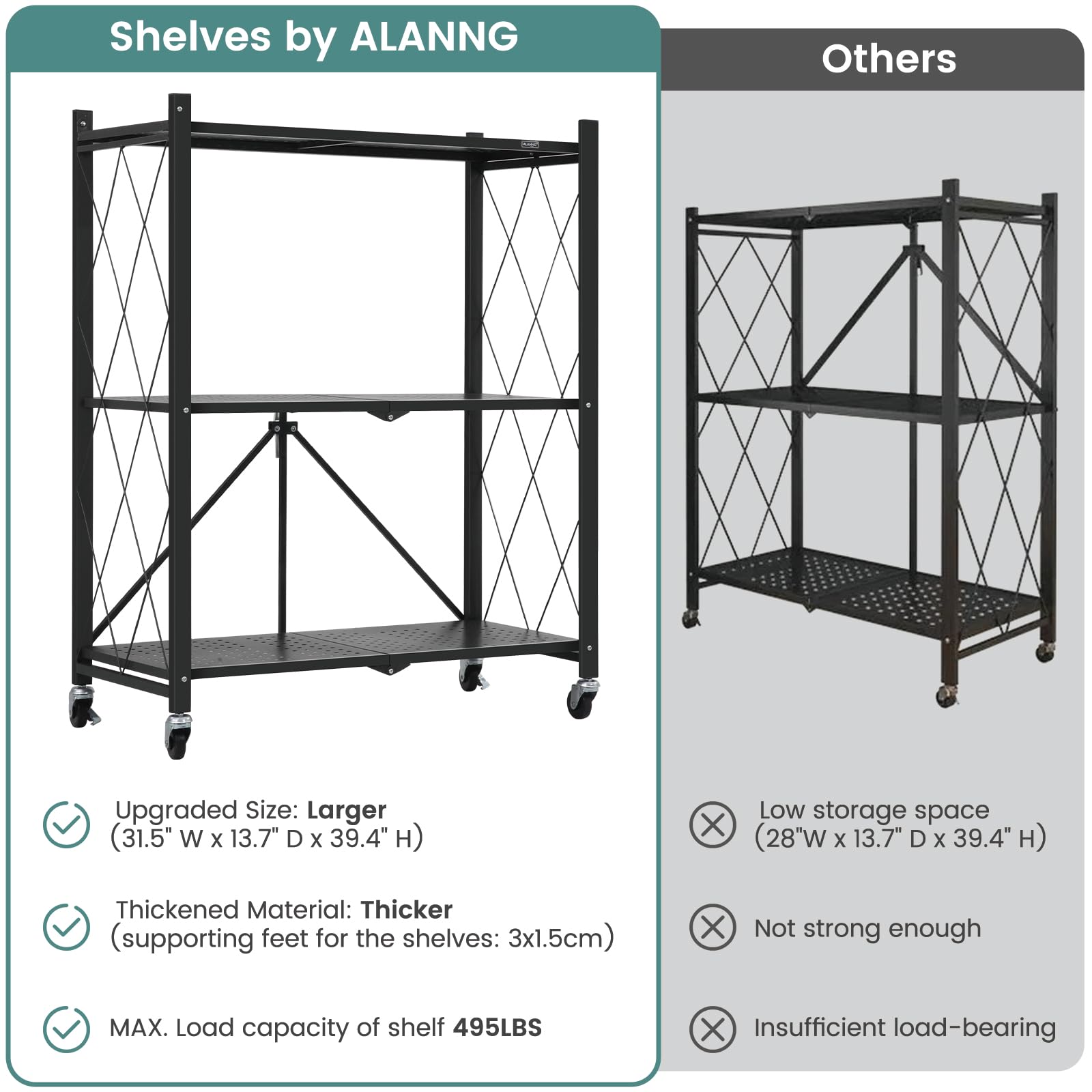 3-Tier Black Metal Storage Shelves with Wheels - No Assembly Bookshelf for Kitchen, Office, Laundry & Garage - Heavy Duty Rolling Utility Rack for Organizing Pantry, Closet, Workshop or Retail Space