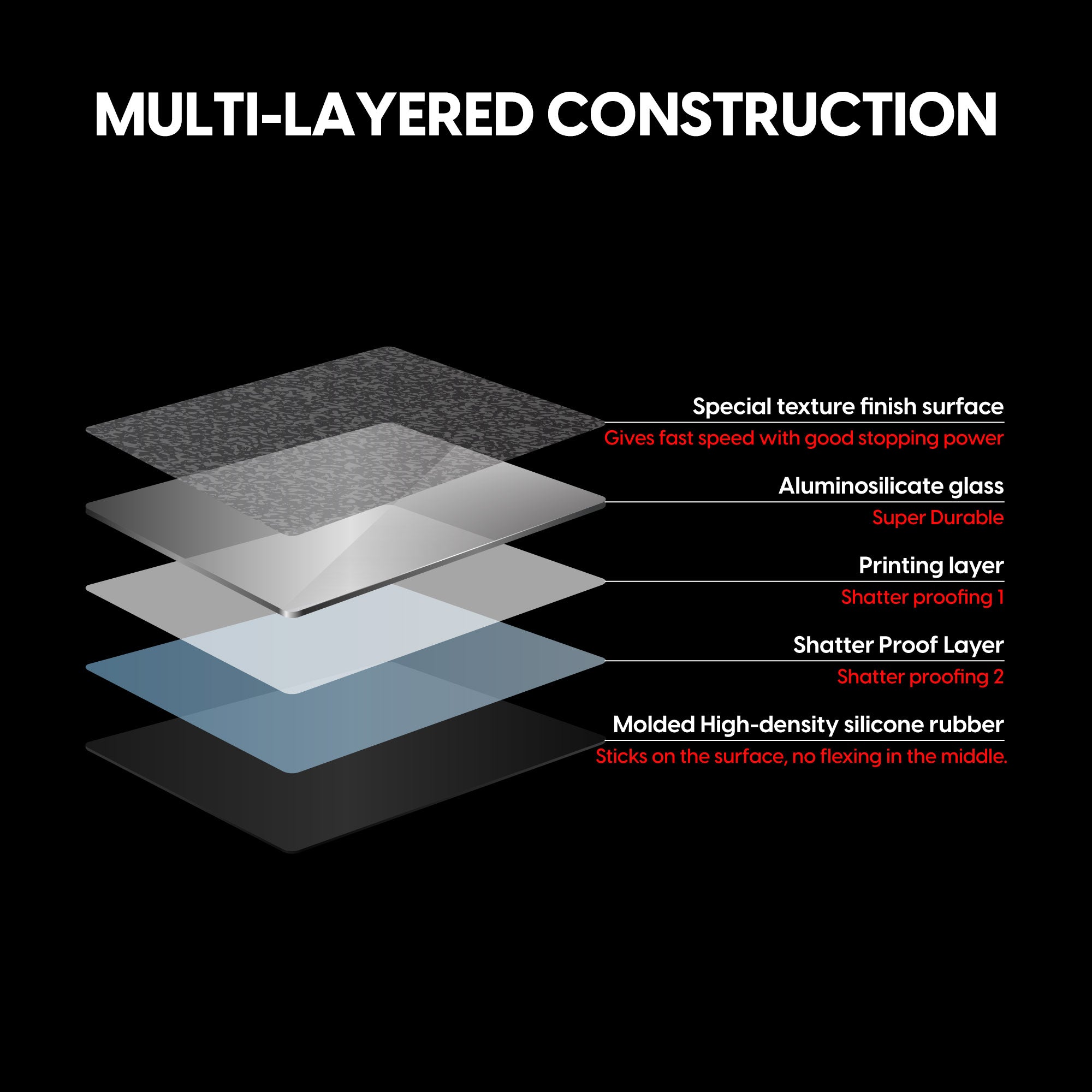 Pulsar Superglide V2 Glass Gaming Mouse Pad - Ultra Smooth Surface for Precision Control - Perfect for FPS, MOBA & Esports Gaming
