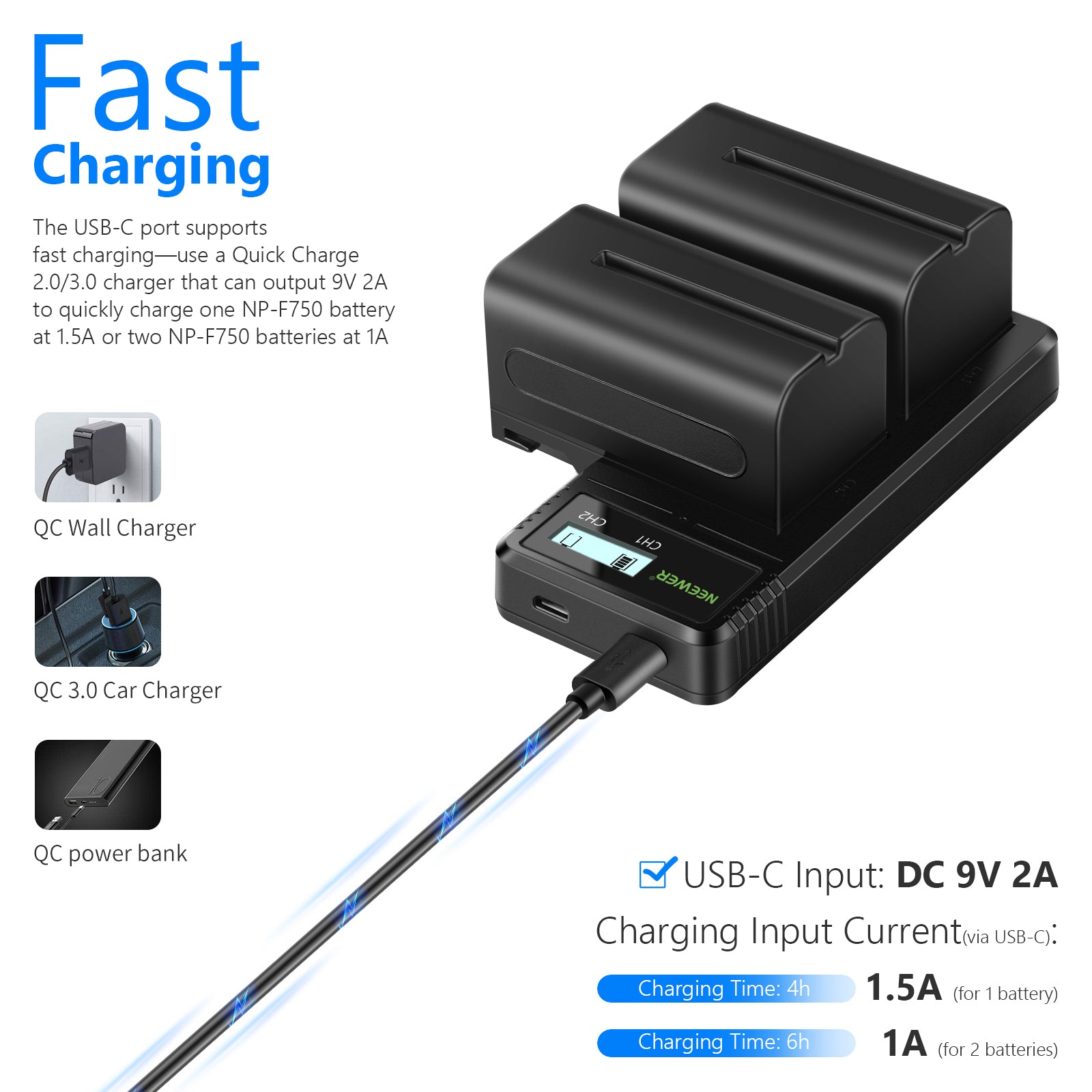 NEEWER NP-F750 Dual Channel Battery Charger Set for Sony Cameras - Fast Charging for Sony NP-F Series Batteries - Perfect for Photography, Videography, and Travel