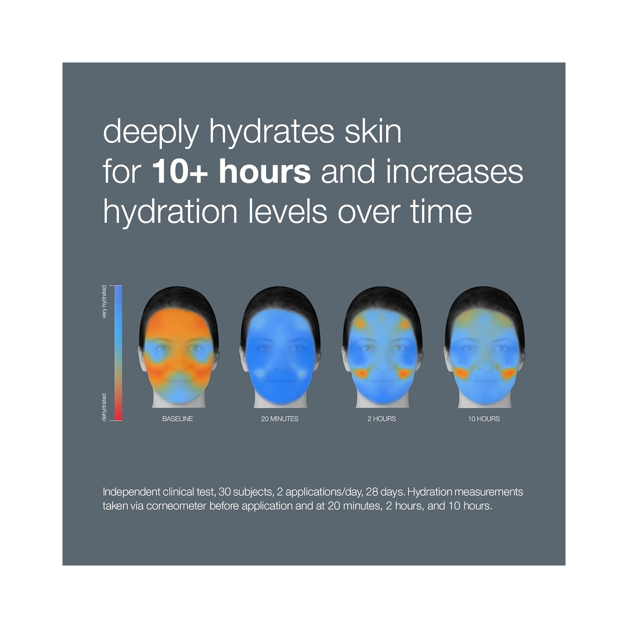 Dermalogica Circular Hydration Serum for Face - Hydrating & Plumping Anti-Aging Serum with Hyaluronic Acid | Perfect for Dry Skin & Nighttime Skincare Routine