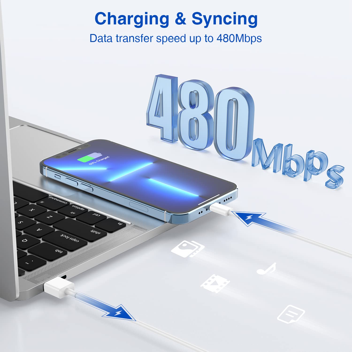 Apple MFi Certified USB Wall Charger with 6ft Lightning Cable - Fast Charging Block for iPhone 12/11/XR/X/XS/8/7/6/SE & iPad | Dual Port Charging Station | Perfect for Home, Office & Travel Use