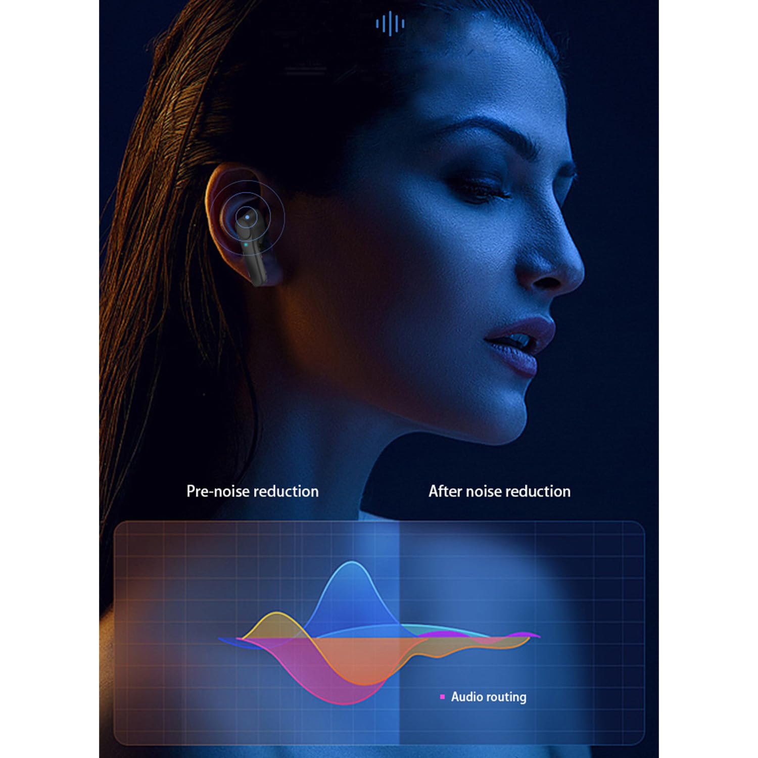 Real-Time Translation Earbuds with 144 Languages & Accents - Bluetooth Translator Earbuds with App Support for Music & Calls, Compatible with iOS & Android (White) - Perfect for Travel, Business Meetings & Language Learning
