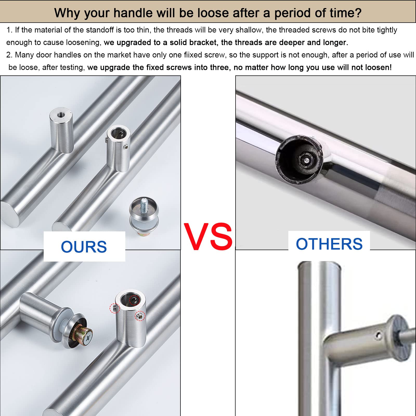 36 Inch Stainless Steel SUS304 Commercial Door Push Bar - Solid Standoffs for Barn, Sliding Shower & Glass Front Doors - Heavy Duty Pull Handle for Restaurants, Retail Stores & Bathrooms