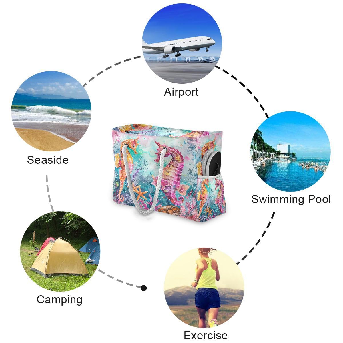 Stylish Large Beach Tote Bag for Women - Waterproof Turtle Flower Starfish Design Pool Shoulder Bag | Perfect for Beach Vacation, Swimming Pool, Summer Outings & Shopping