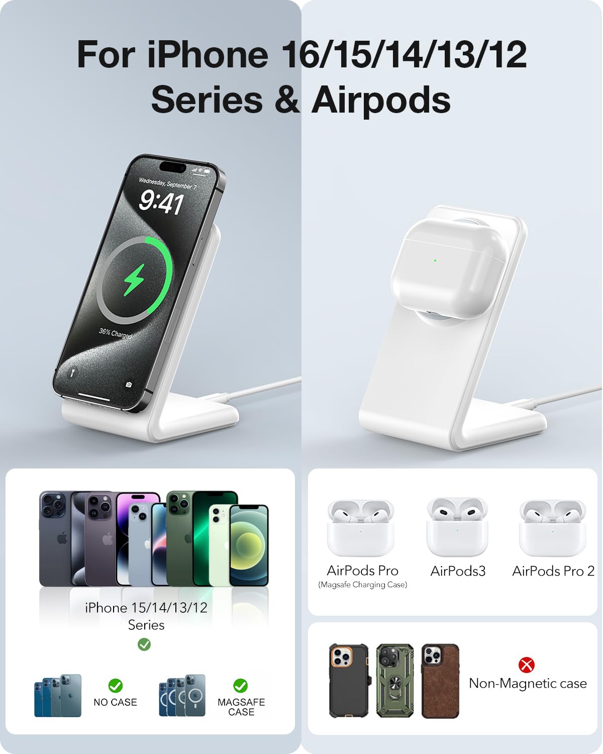 Meifigno Magnetic Wireless Charger for iPhone 16 Pro Max/15/14/13/12 Series - 20W Fast Charging with PD USB-C Adapter & Cable - MagSafe Compatible Charging Stand (White) - Perfect for Home, Office & Travel Use