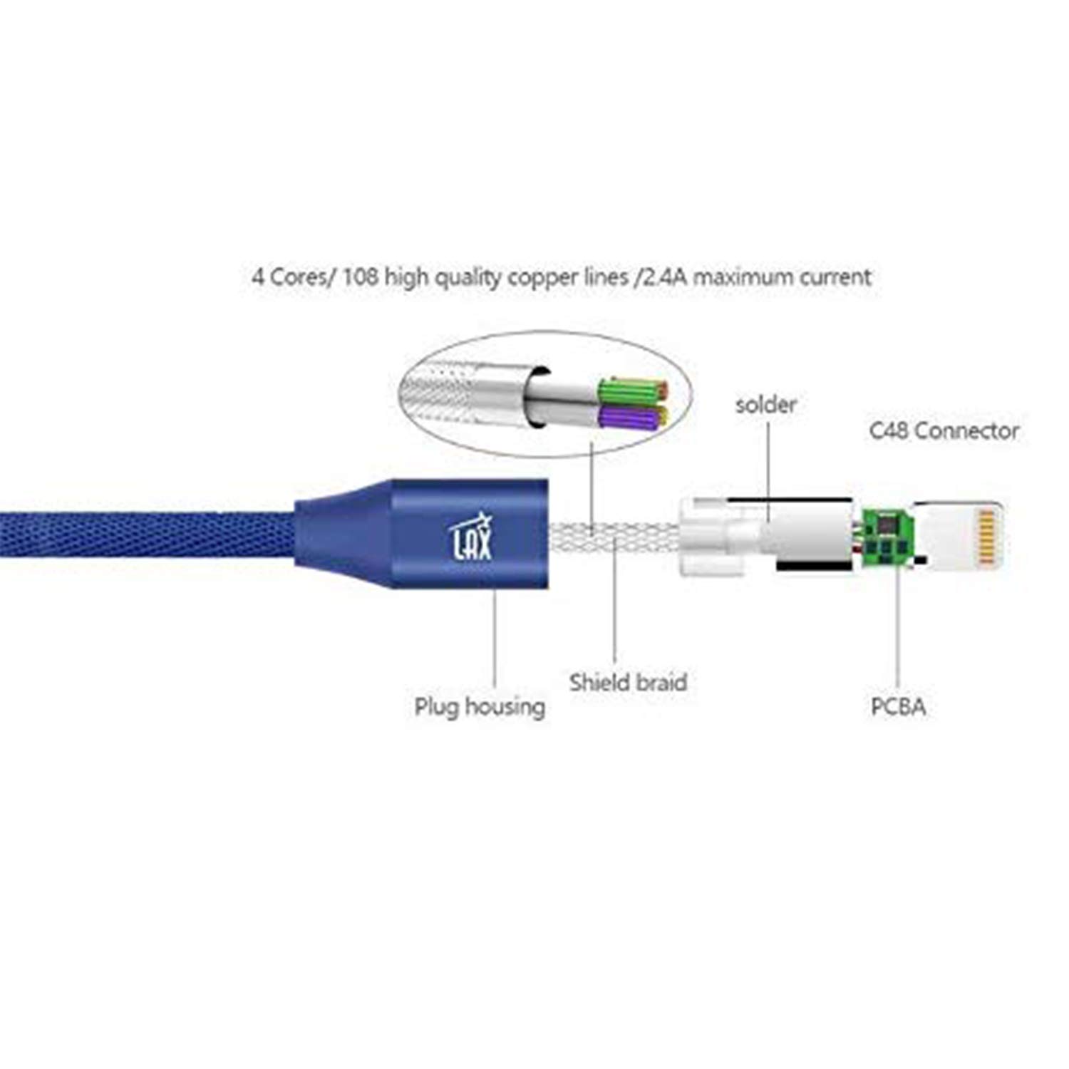 MFi Certified LAX iPhone Charger Lightning Cable - Durable Braided USB Cord for iPhone 11/11 Pro Max/XS Max/X/8/7/6, iPad & iPod | Fast Charging & Data Sync | Perfect for Home, Office & Travel Use
