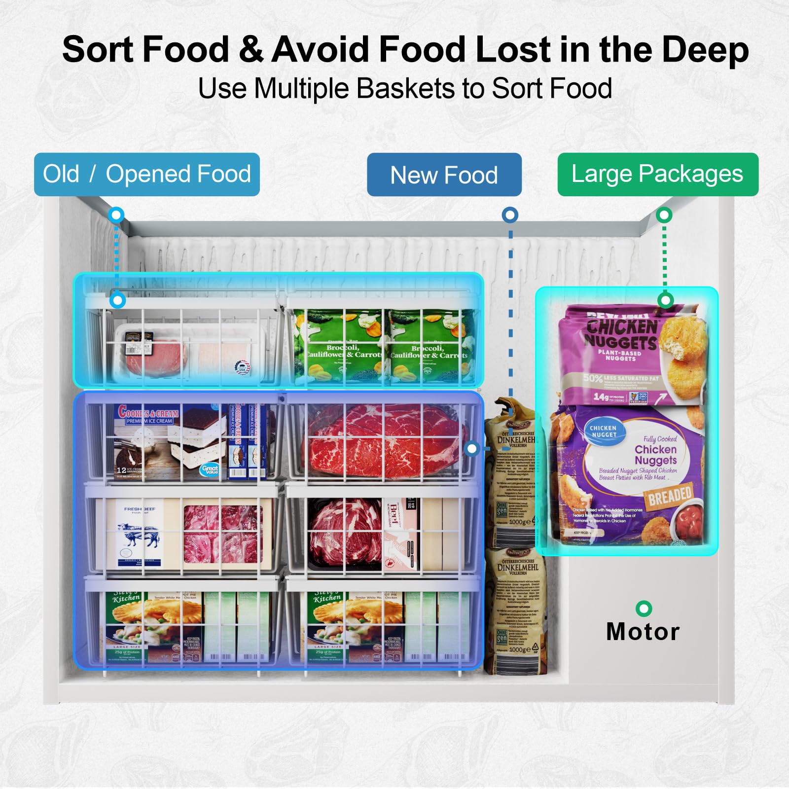 iSPECLE 7-Pack Large Expandable Stackable Freezer Organizer Bins for 10-20 Cu.Ft Chest Freezers - White | Deep Freezer Storage Containers for Frozen Food Organization | Easy Access & Better Ventilation | Perfect for Home Kitchens, Garages & Restaurants