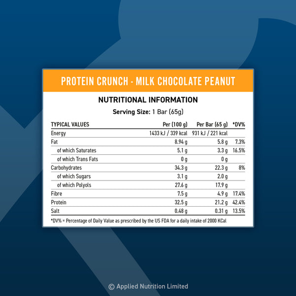 Applied Nutrition Protein Crunch Bar - 12 Pack (62g Each) | High Protein Snack for Weight Loss & Muscle Building | Perfect for Gym, Work & On-the-Go Nutrition