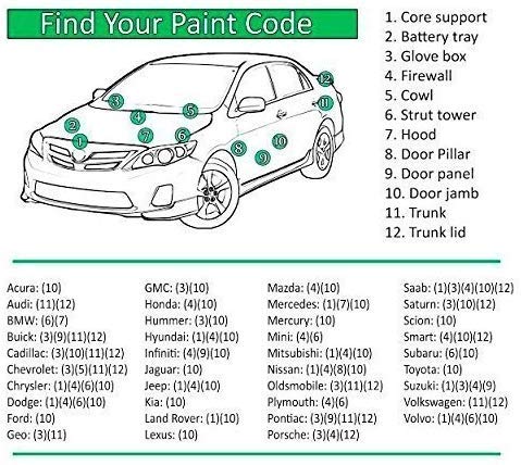 Factory Matched Auto Paint for Audi All Models - Pastel White L90D (All Years) | 1 Pint Base Coat + 1 Pint 2K Clear Coat (4:1) with Activator | Perfect for Touch-Ups, Full Repairs & Custom Projects