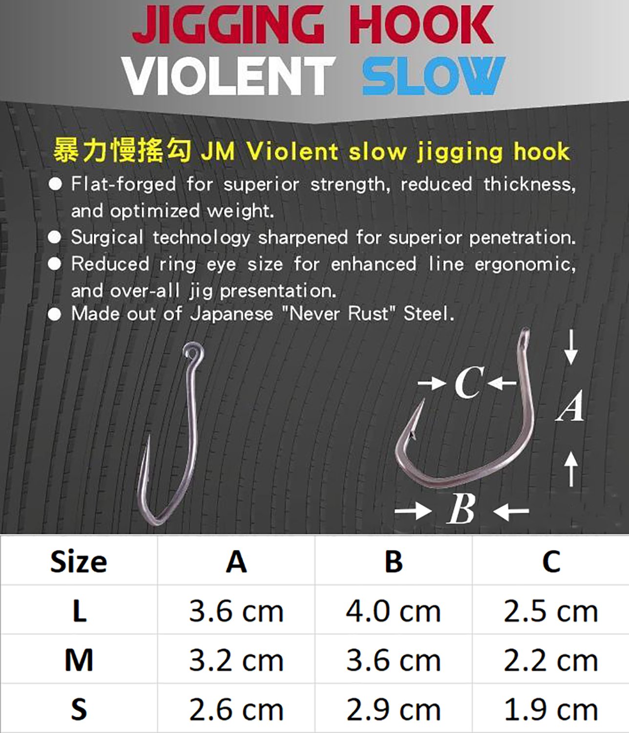 Evike Fishing - Professional Jigging Master Violent Slow Jigging Hooks - 4 Pack Large Tied Hooks for Saltwater & Freshwater Fishing - Perfect for Deep Sea, Offshore, and Ice Fishing Adventures