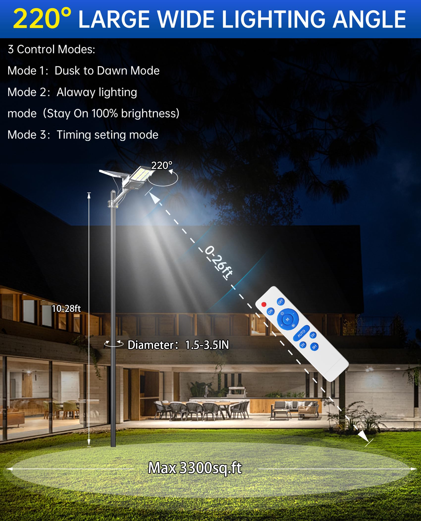 JAYNLT Y-6500W 6500K Solar Street Lights Outdoor - 650000LM High Power Commercial Solar Parking Lot Lights with Remote Control | Waterproof Dusk to Dawn Security Flood Lights for Driveways, Basketball Courts, Parking Areas, Pathways & Backyards