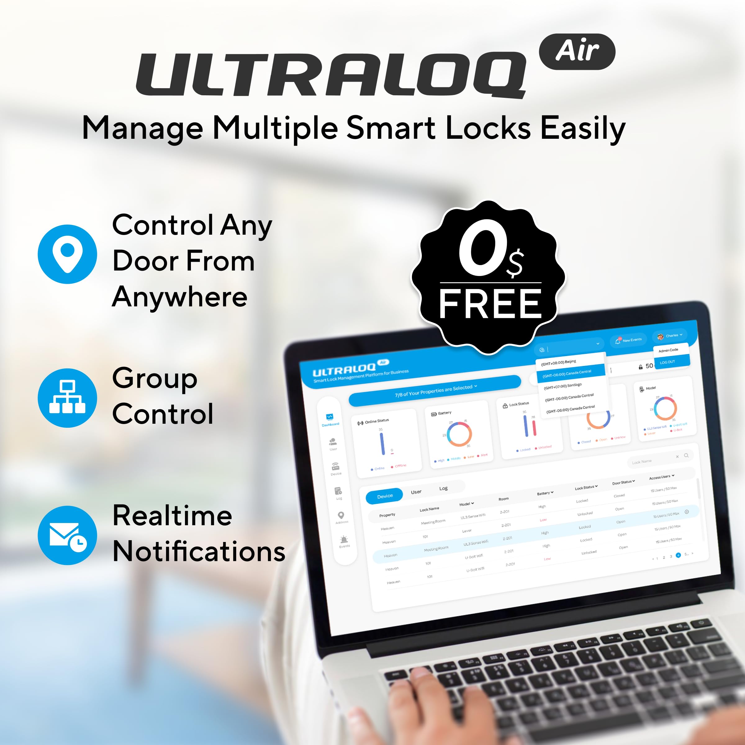 Ultraloq Latch 5 Smart Lock - WiFi Enabled Fingerprint Door Lock with Biometric Keyless Entry & Mobile App Control - Digital Keypad Handle Lock for Home Security - Perfect for Front Doors & Smart Home Integration - Remote Access & Secure Entry for Modern Homes