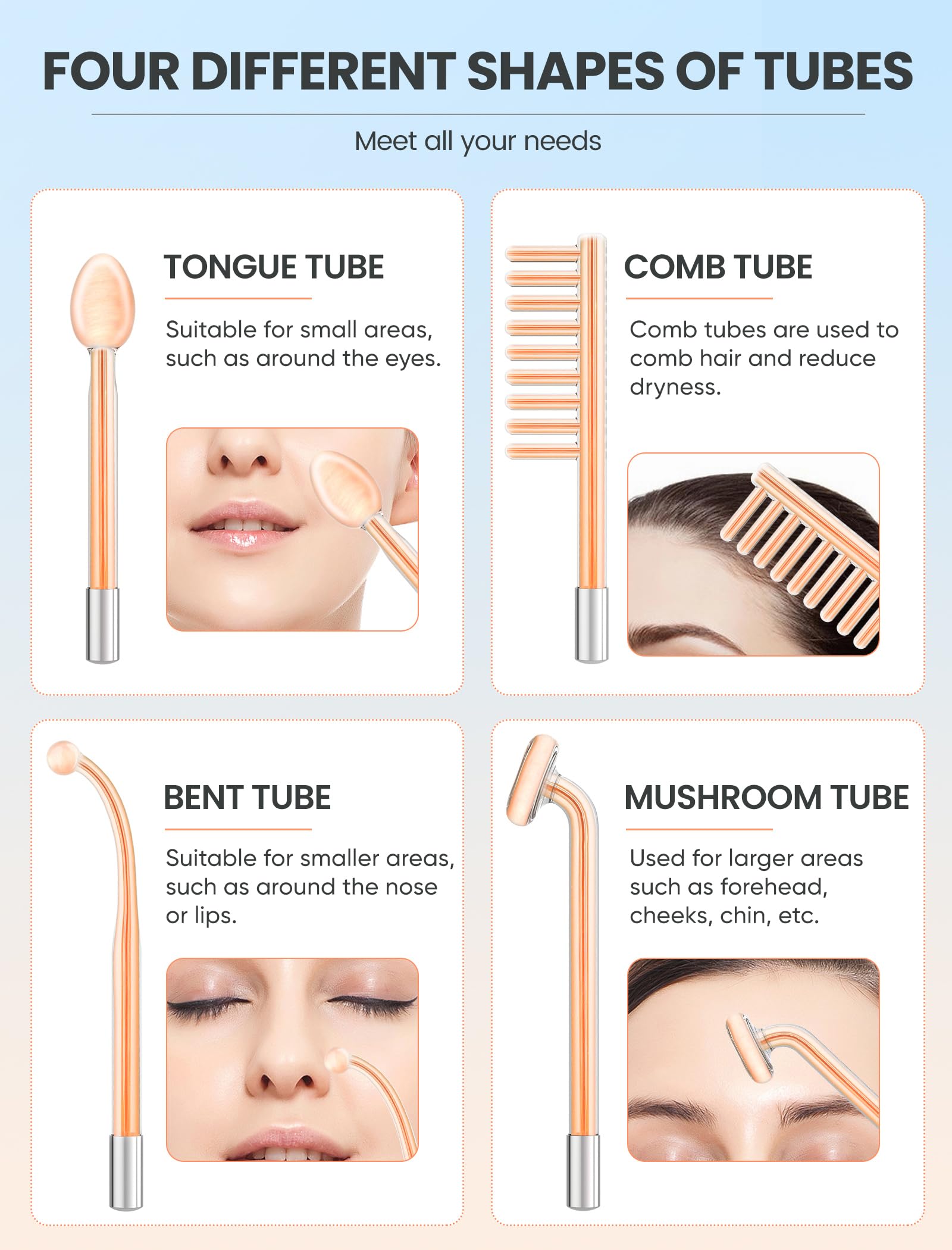 High Frequency Facial Wand - Portable Skincare Device for Acne, Wrinkles & Glowing Skin - Perfect for Home Spa & Professional Use