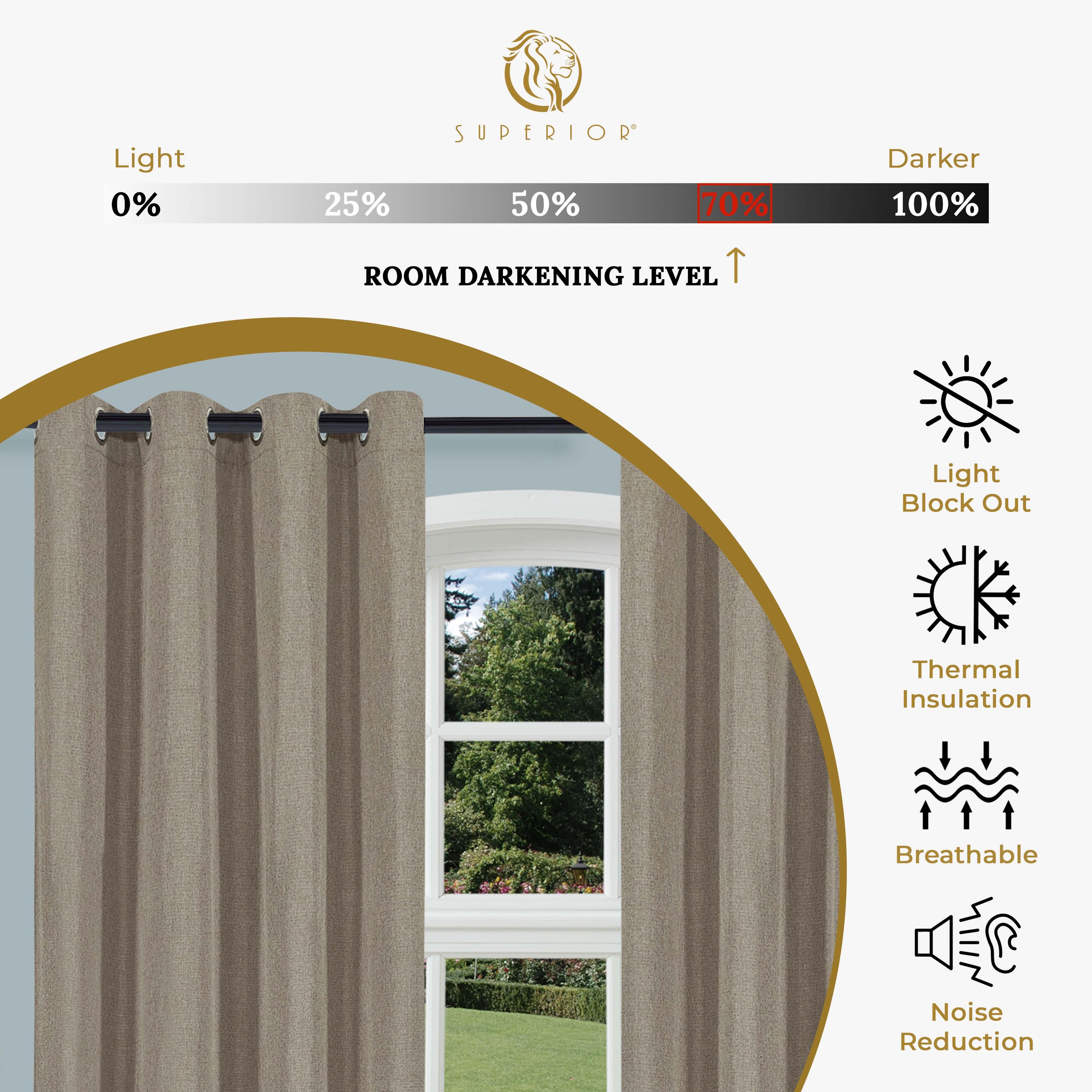 Premium Linen Pattern Blackout Curtains Set - Washable Room Darkening Window Treatments for Bedroom & Living Room - Noise Reducing & Energy Efficient Home Decor